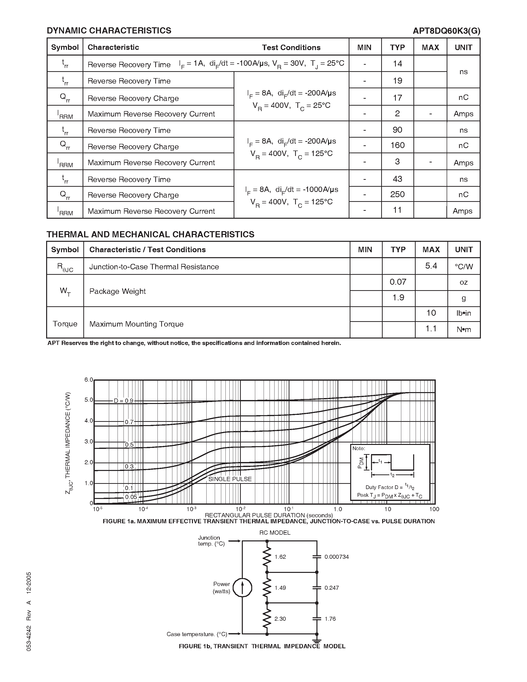 Datasheet APT8DQ60K3 page 2 Datasheet APT8DQ60K3 - ULTRAFAST SOFT RECOVERY RECTIFIER DIODE page 2