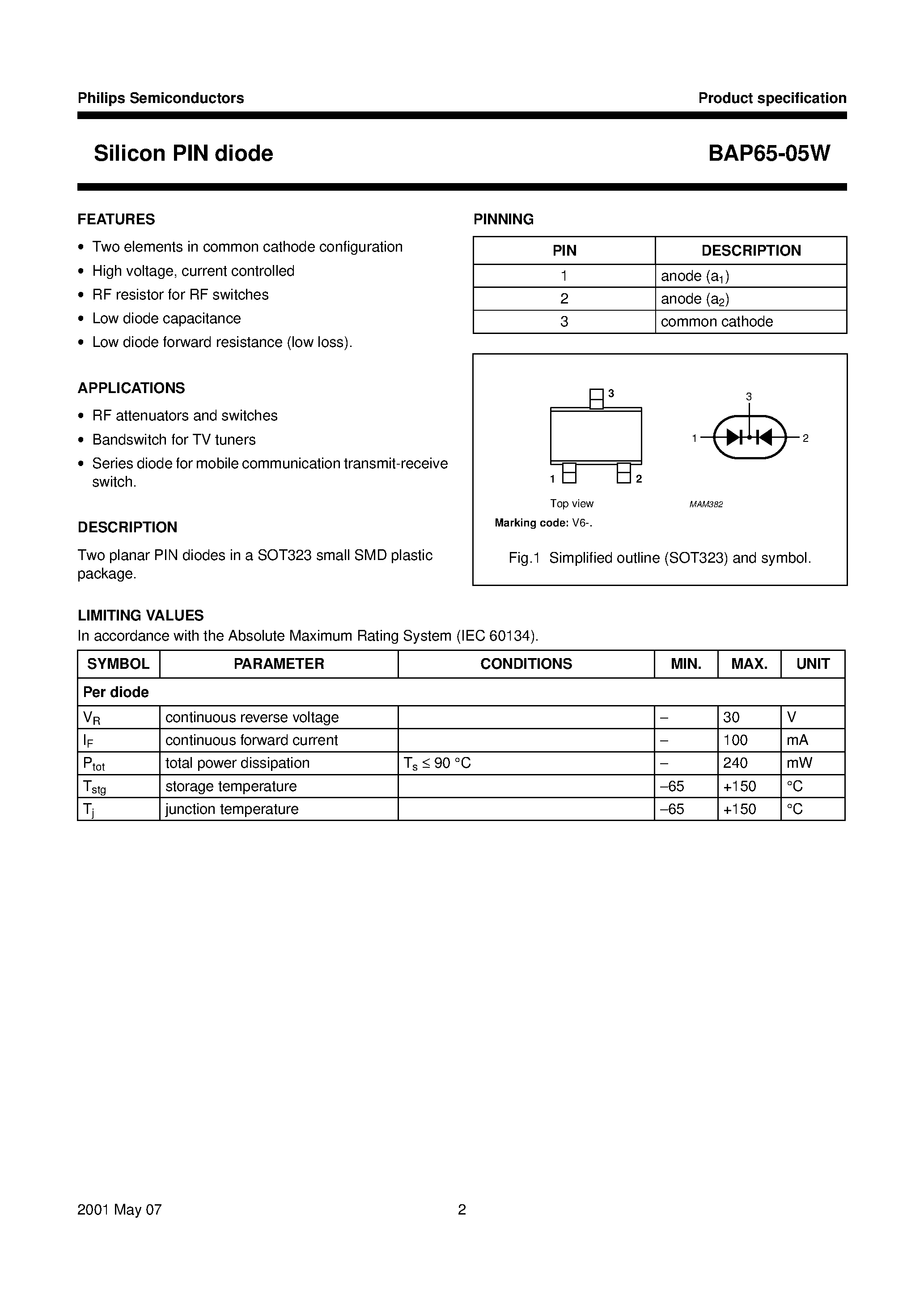 Datasheet BAP65-05W page 2 Datasheet BAP65-05W - Silicon PIN diode page 2