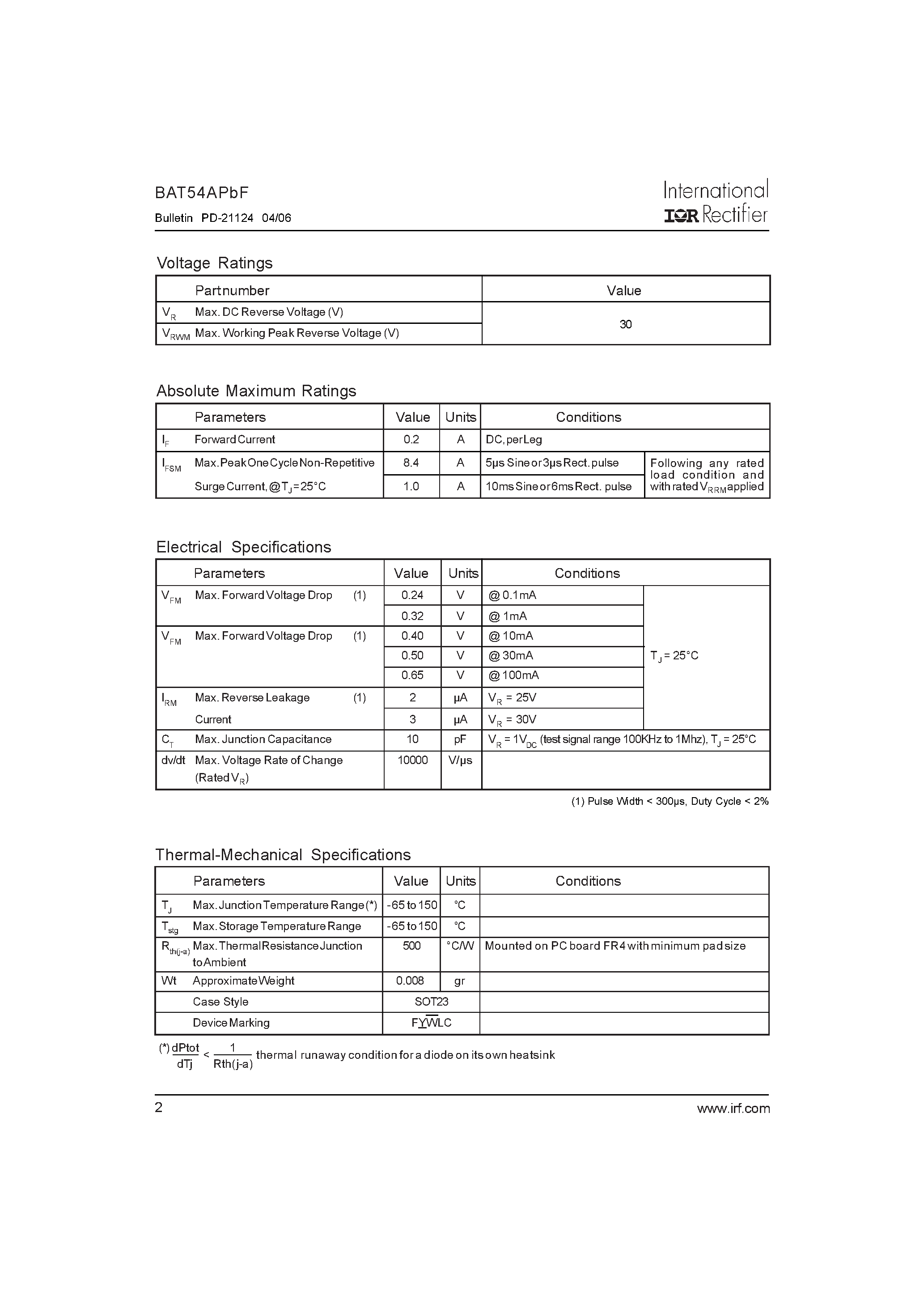 Datasheet BAT54APBF - SCHOTTKY DIODE page 2