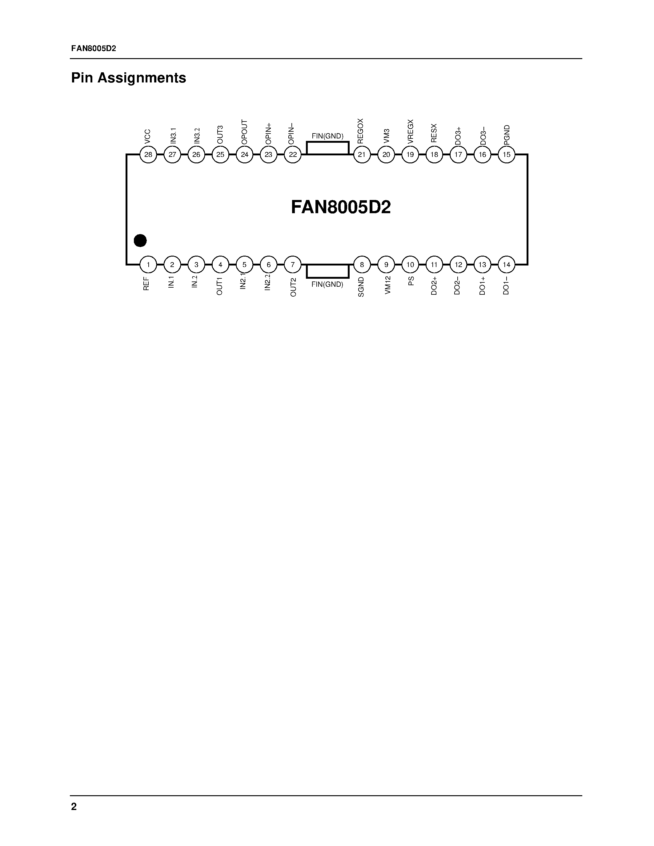 Datasheet FAN8005D2 - 3-CH Motor Driver page 2