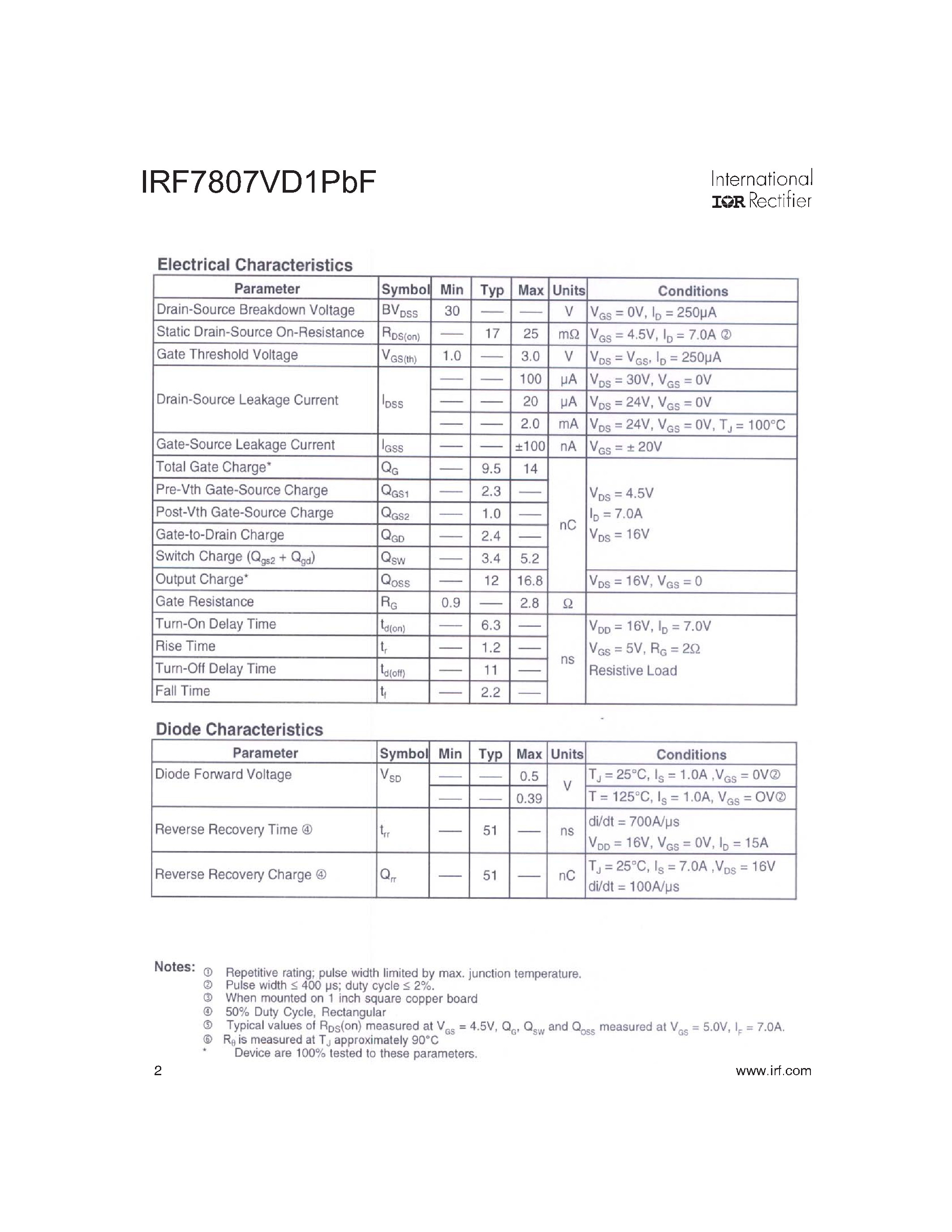 Datasheet IRF7807VD1PBF - HEXFET Power MOSFET page 2
