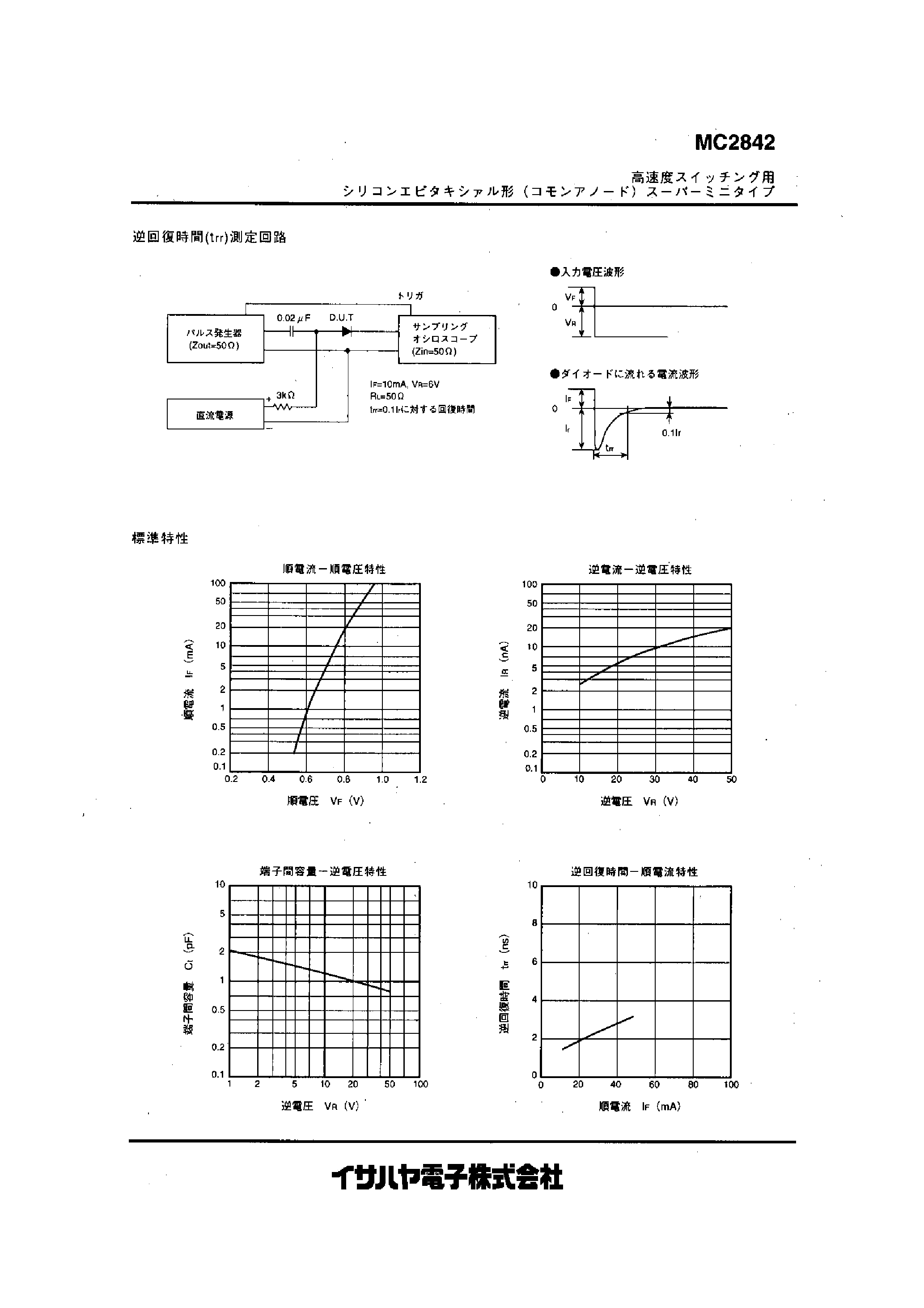 Datasheet MC2842 page 2 Datasheet MC2842 - MC2842 page 2