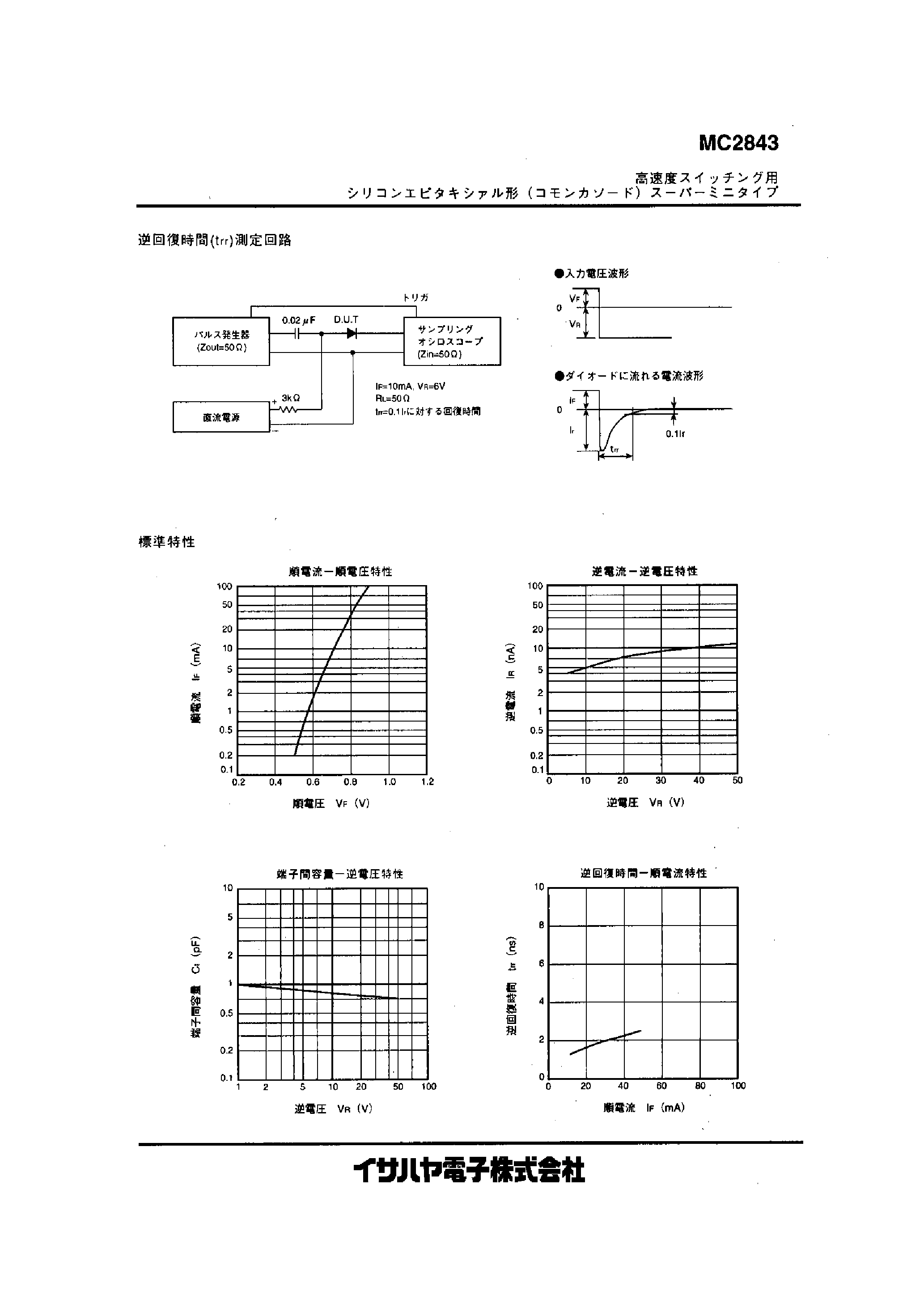Даташит на микросхему MC2843 страница 2 Даташит MC2843 - MC2843 страница 2