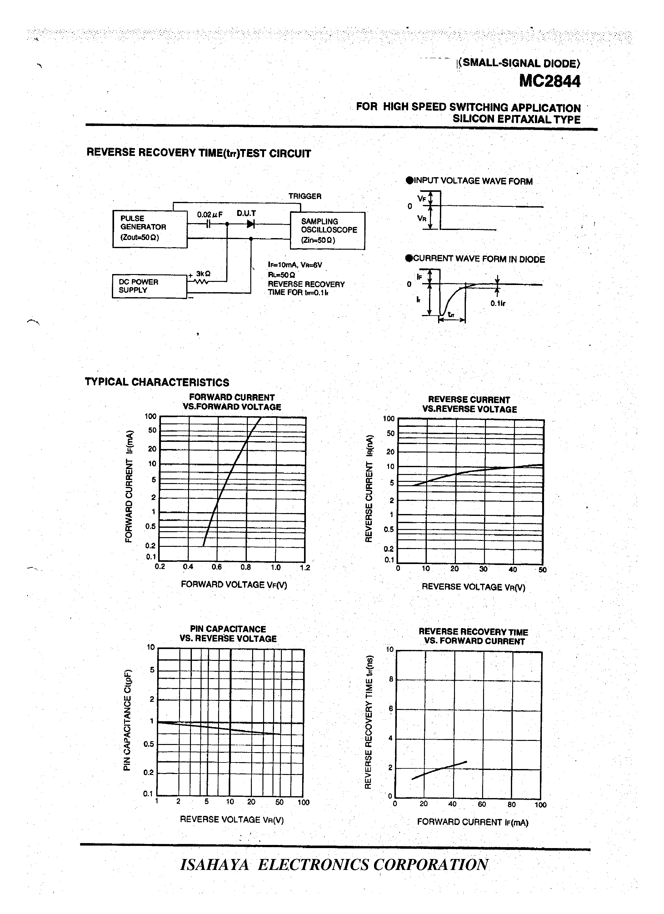 Даташит MC2844 - FOR HIGH SWITCHING APPLICATION SILICON EPITAXIAL TYPE страница 2