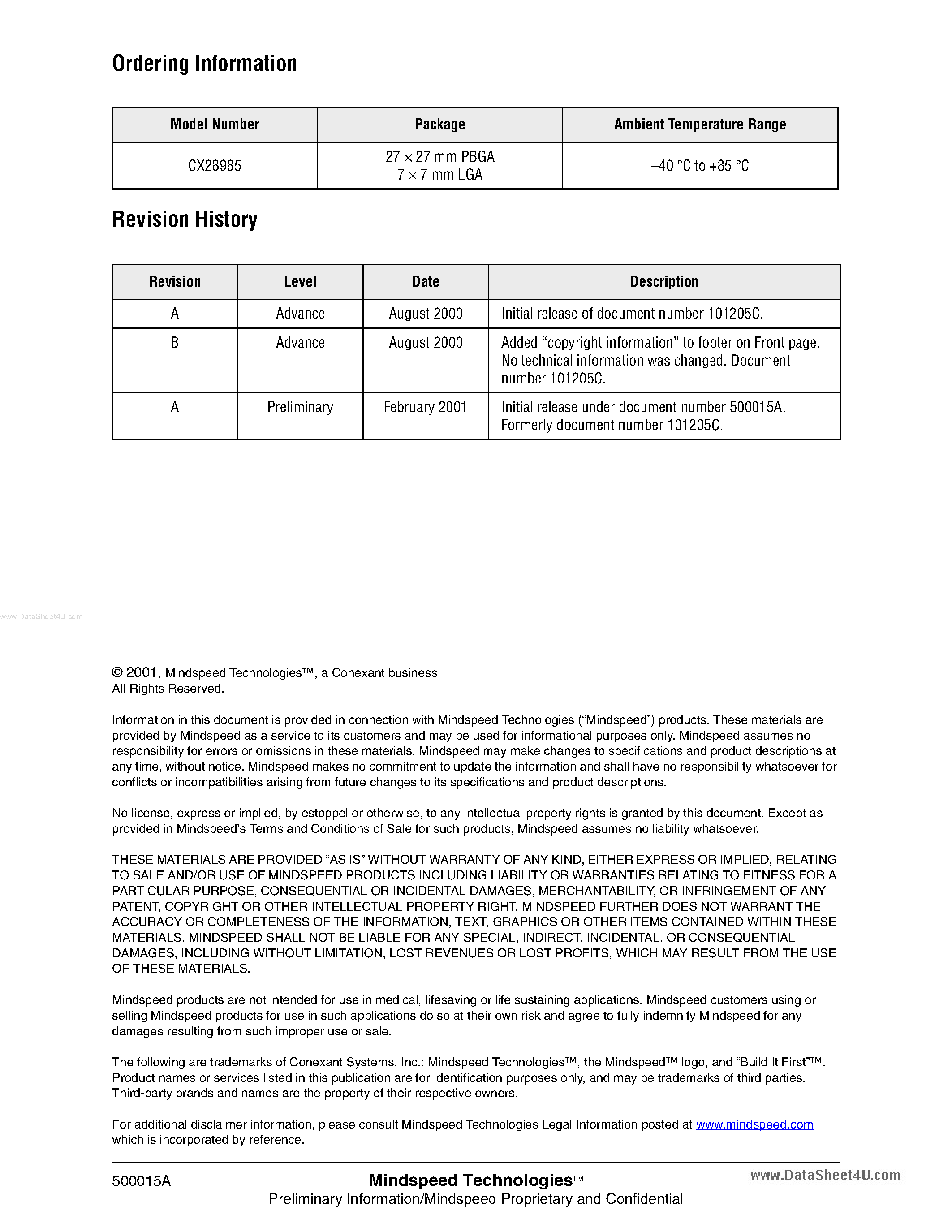 Datasheet CX28985 page 2 Datasheet CX28985 - Octal G.Shdsl Transceiver page 2