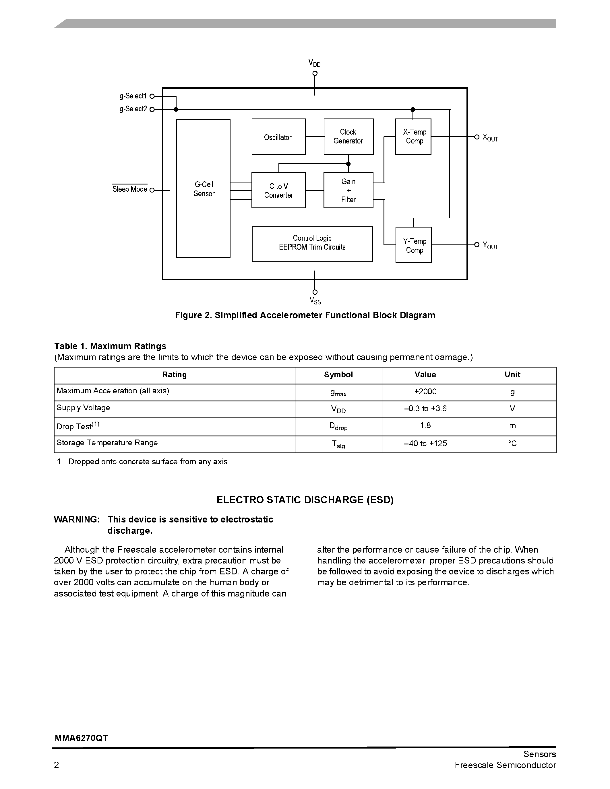 Datasheet MMA6270QT page 2 Datasheet MMA6270QT - Dual Axis Low-g Micromachined Accelerometer page 2
