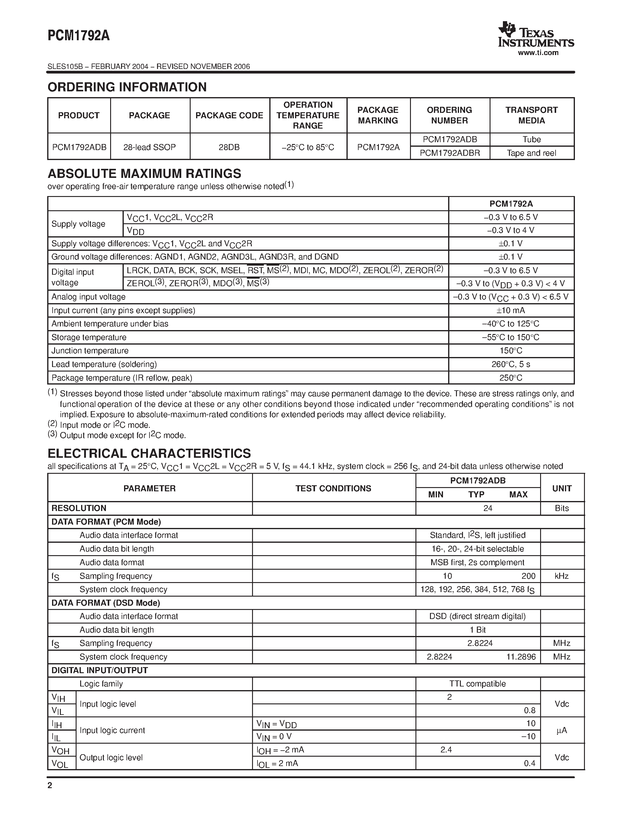 Даташит на микросхему PCM1792A страница 2 Даташит PCM1792A - audio stereo digital-to-analog converter страница 2