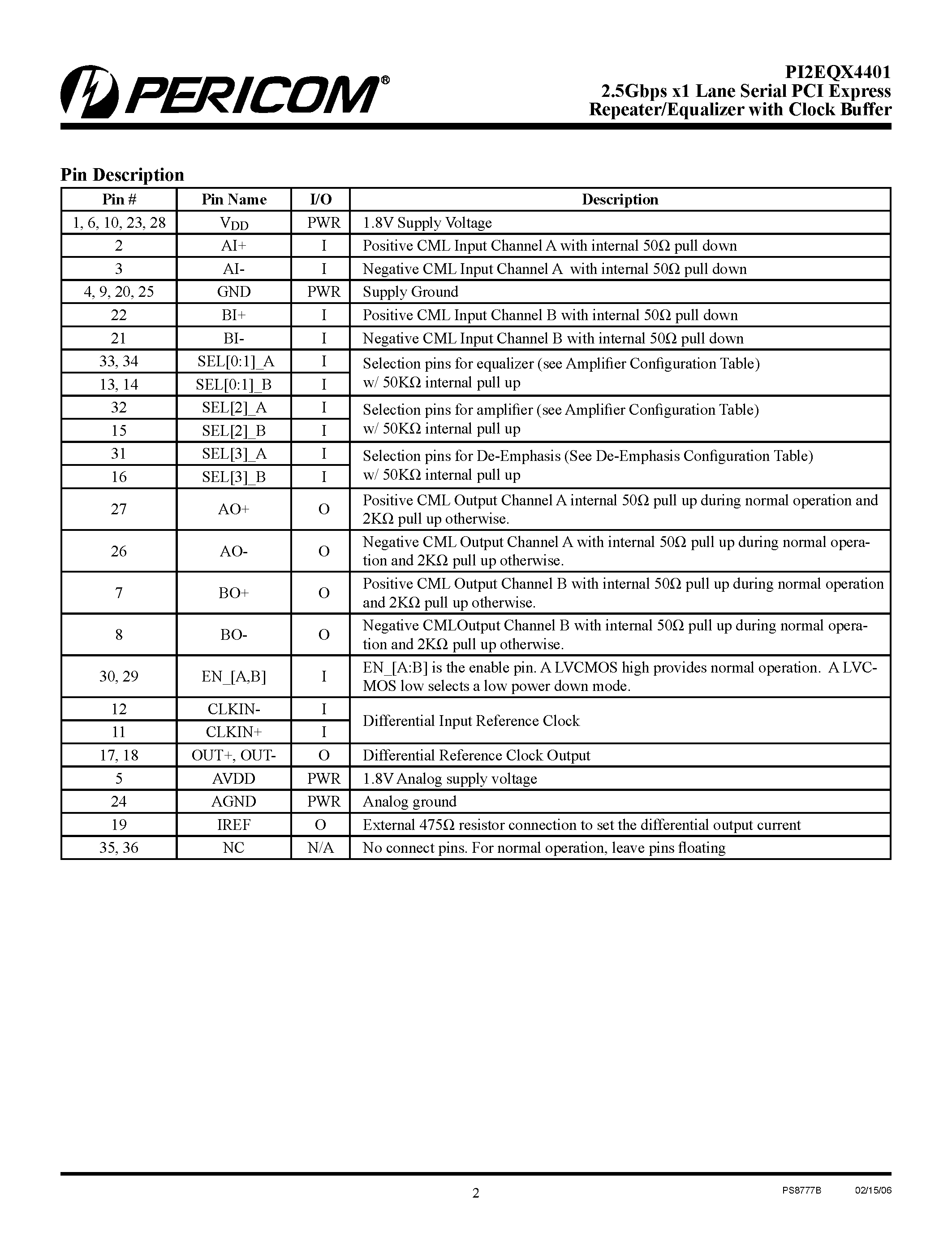 Datasheet PI2EQX4401 page 2 Datasheet PI2EQX4401 - 2.5Gbps x1 Lane Serial PCI Express Repeater/Equalizer page 2
