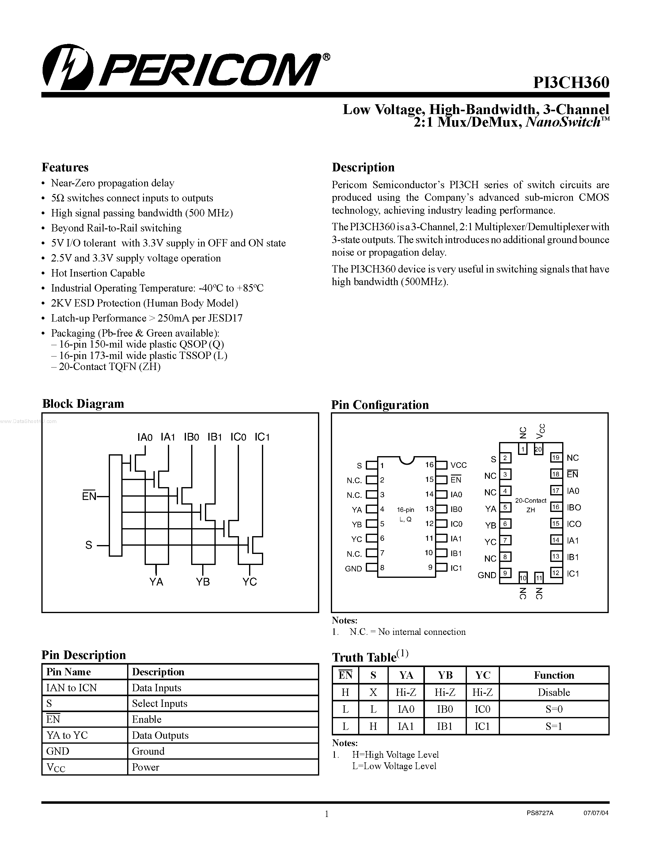 Datasheet PI3CH360 - 3-Channel 2:1 Mux/DeMux NanoSwitch page 1