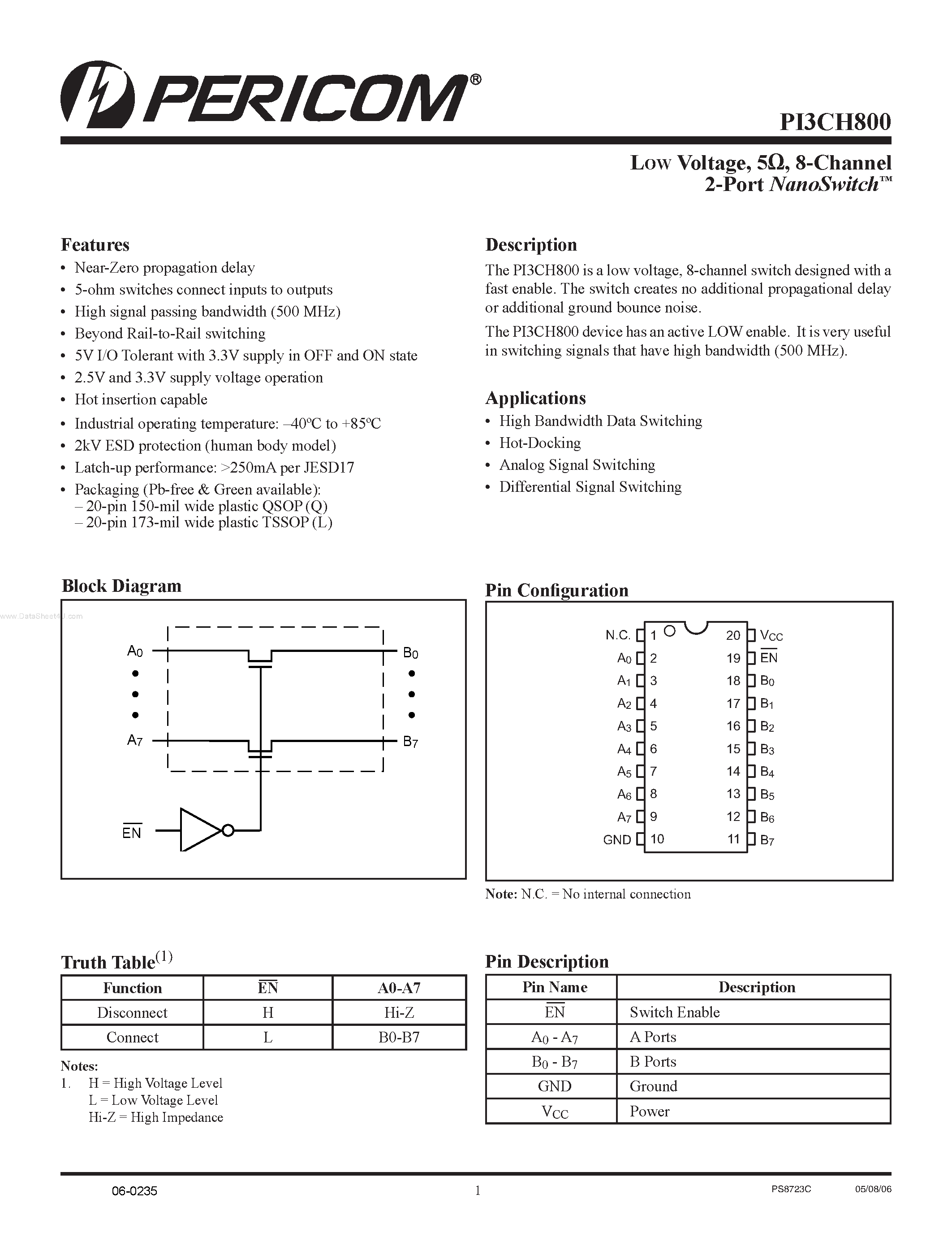 Datasheet PI3CH800 - 8-Channel 2-Port NanoSwitch page 1