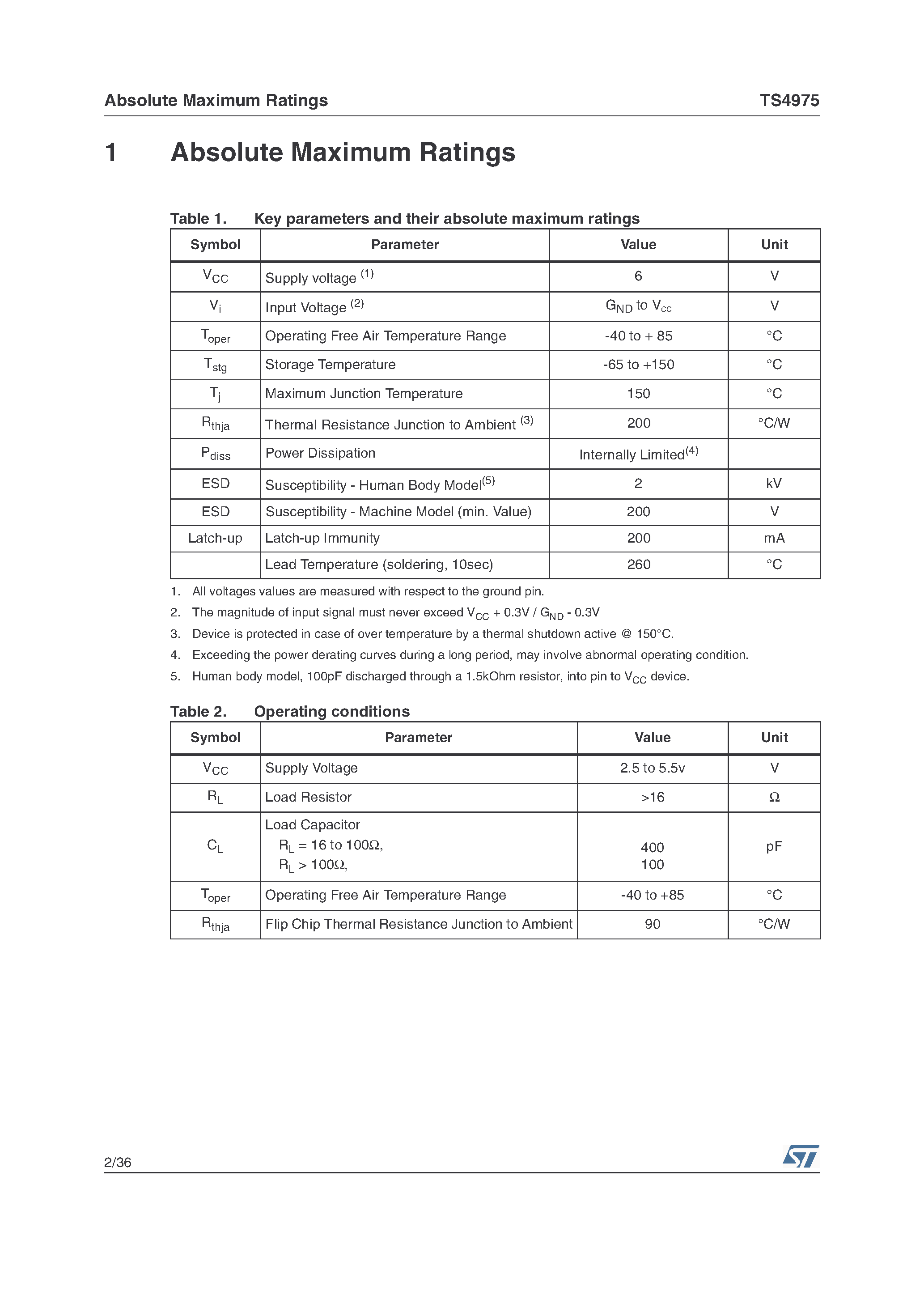 Datasheet TS4975 page 2 Datasheet TS4975 - Stereo Headphone Drive Amplifier page 2