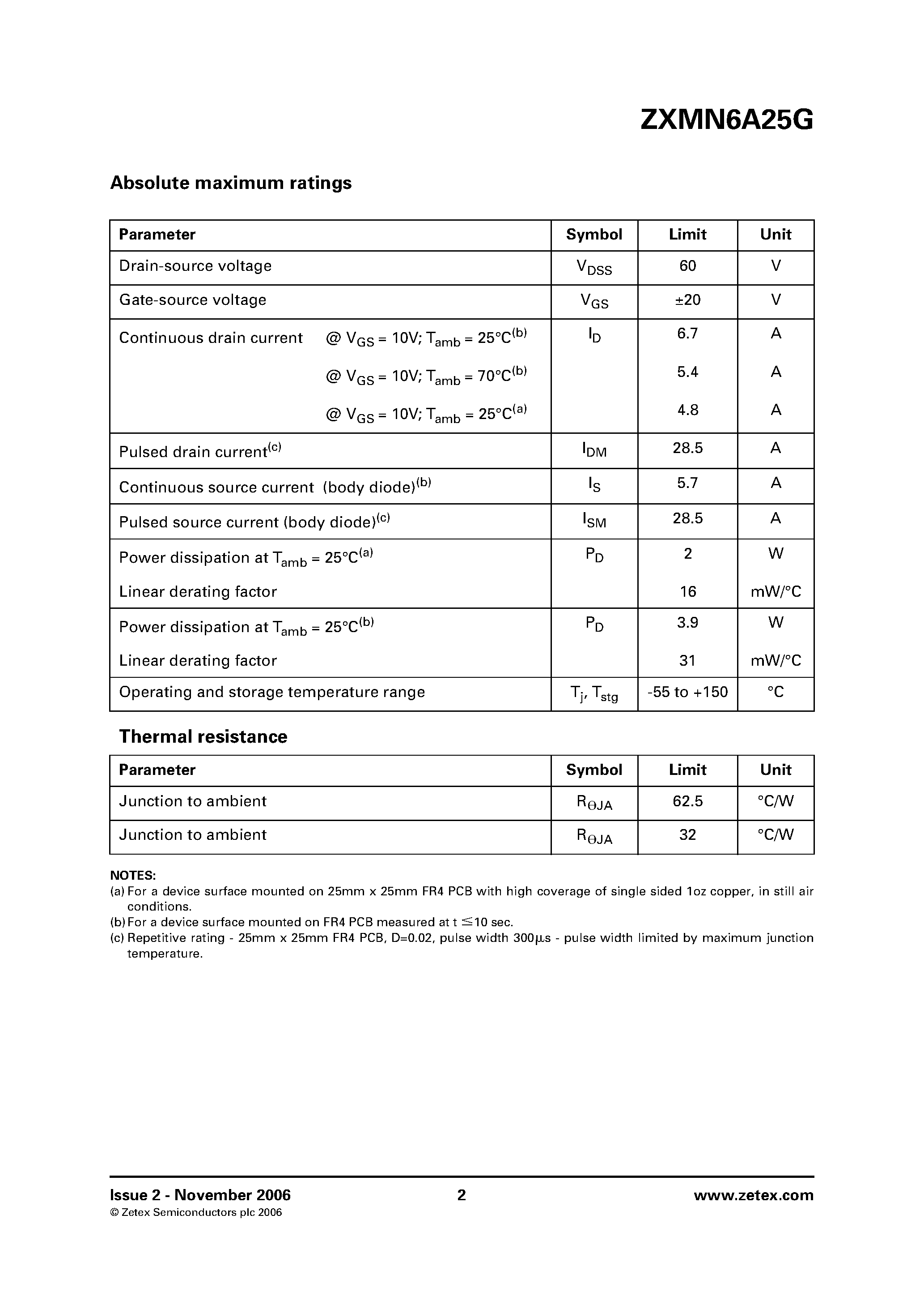 Datasheet ZXMN6A25G page 2 Datasheet ZXMN6A25G - 60V SOT223 N-channel enhancement mode MOSFET page 2