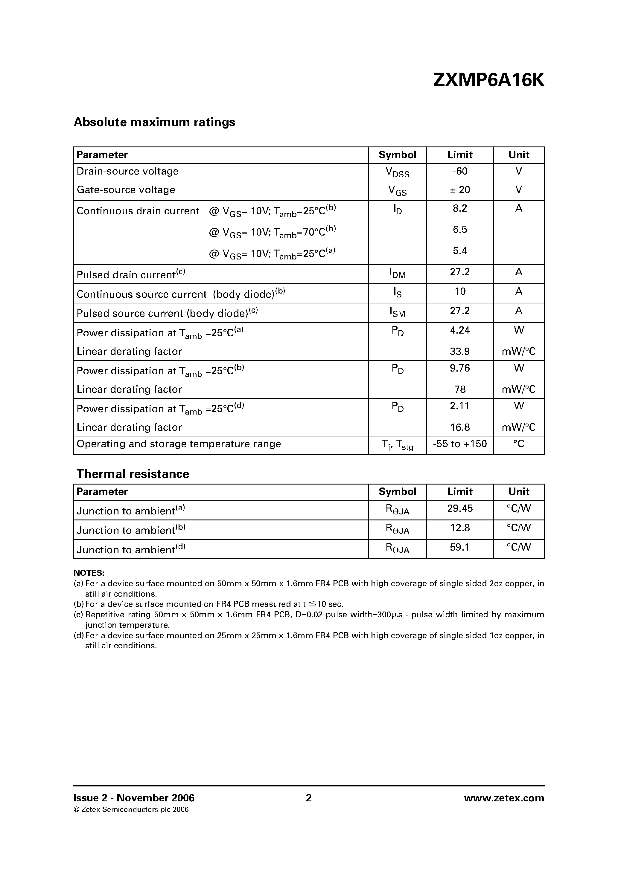 Даташит на микросхему ZXMP6A16K страница 2 Даташит ZXMP6A16K - 60V DPAK P-channel enhancement mode MOSFET страница 2