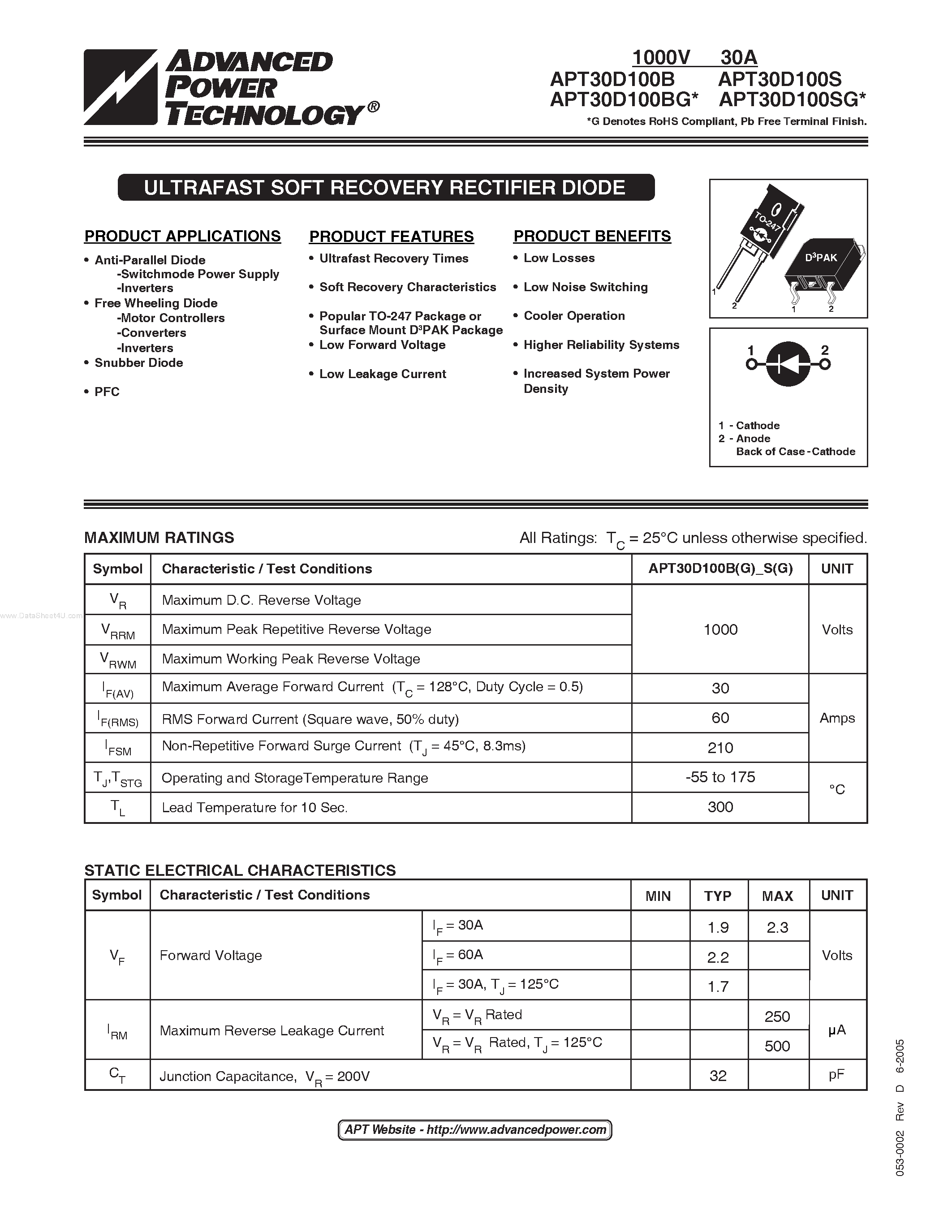 Datasheet APT30D100BG page 1 Datasheet APT30D100BG - ULTRAFAST SOFT RECOVERY RECTIFIER DIODE page 1