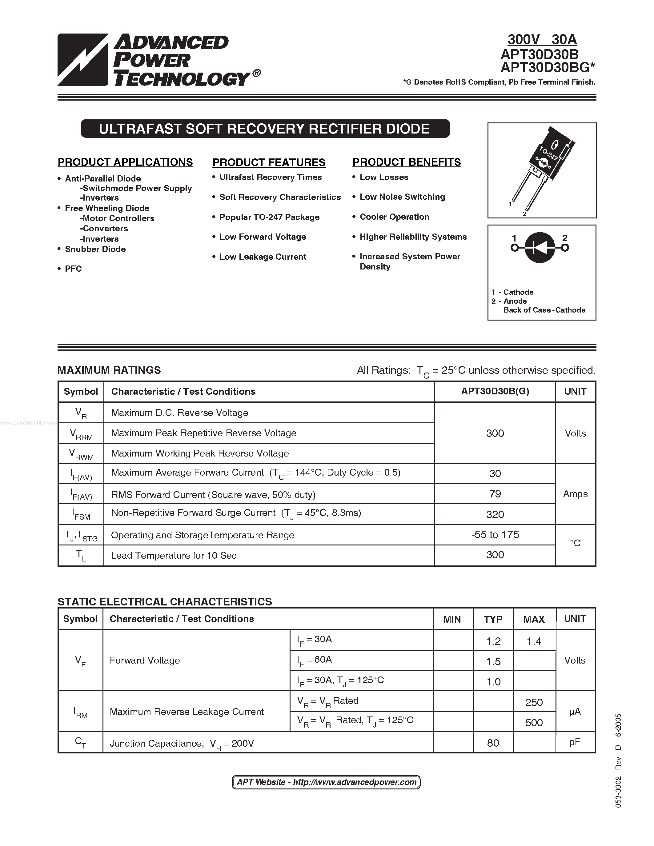 Datasheet APT30D30BG - ULTRAFAST SOFT RECOVERY RECTIFIER DIODE page 1