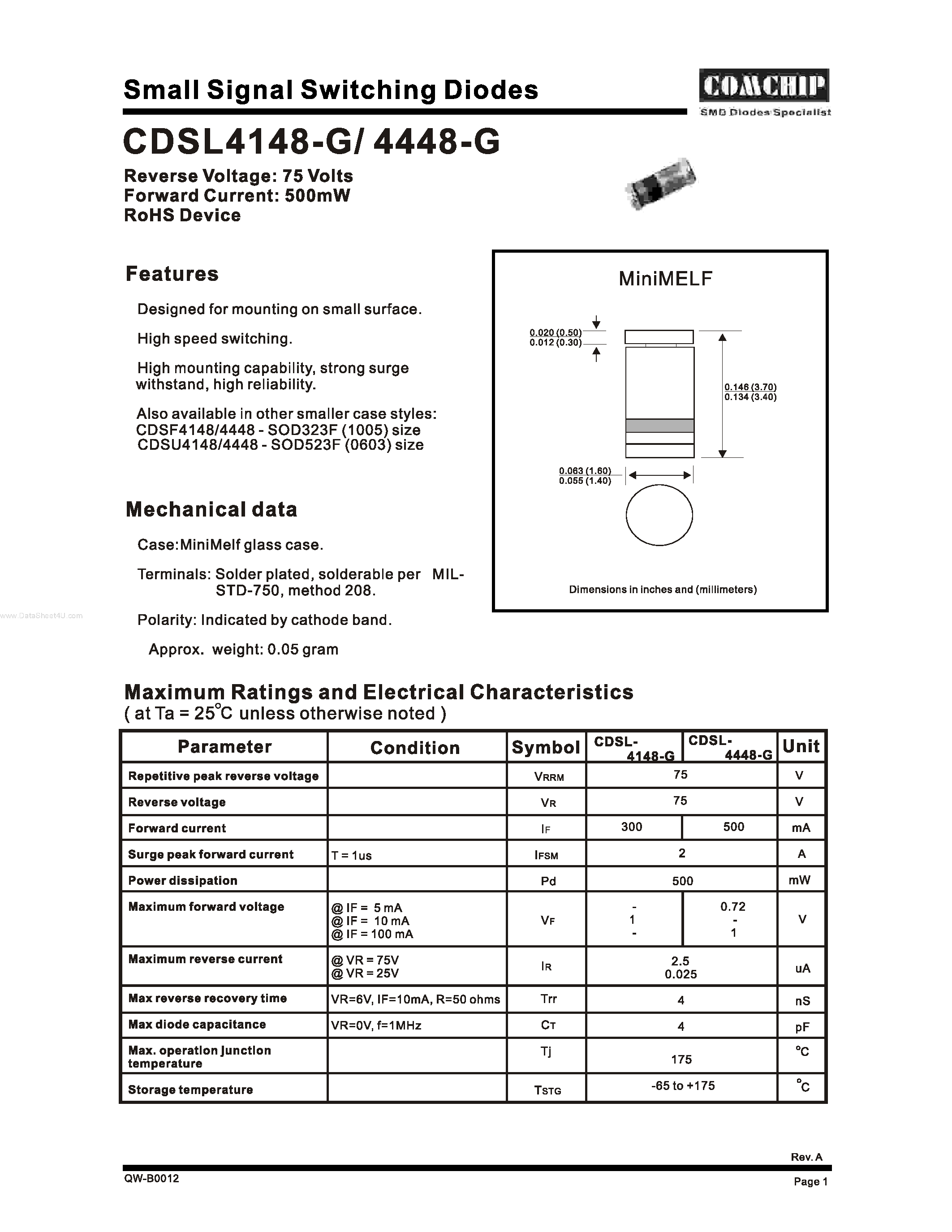 Даташит CDSL4148-G - (CDSL4148-G / CDSL4448-G) Small-Signal Switching Diode страница 1