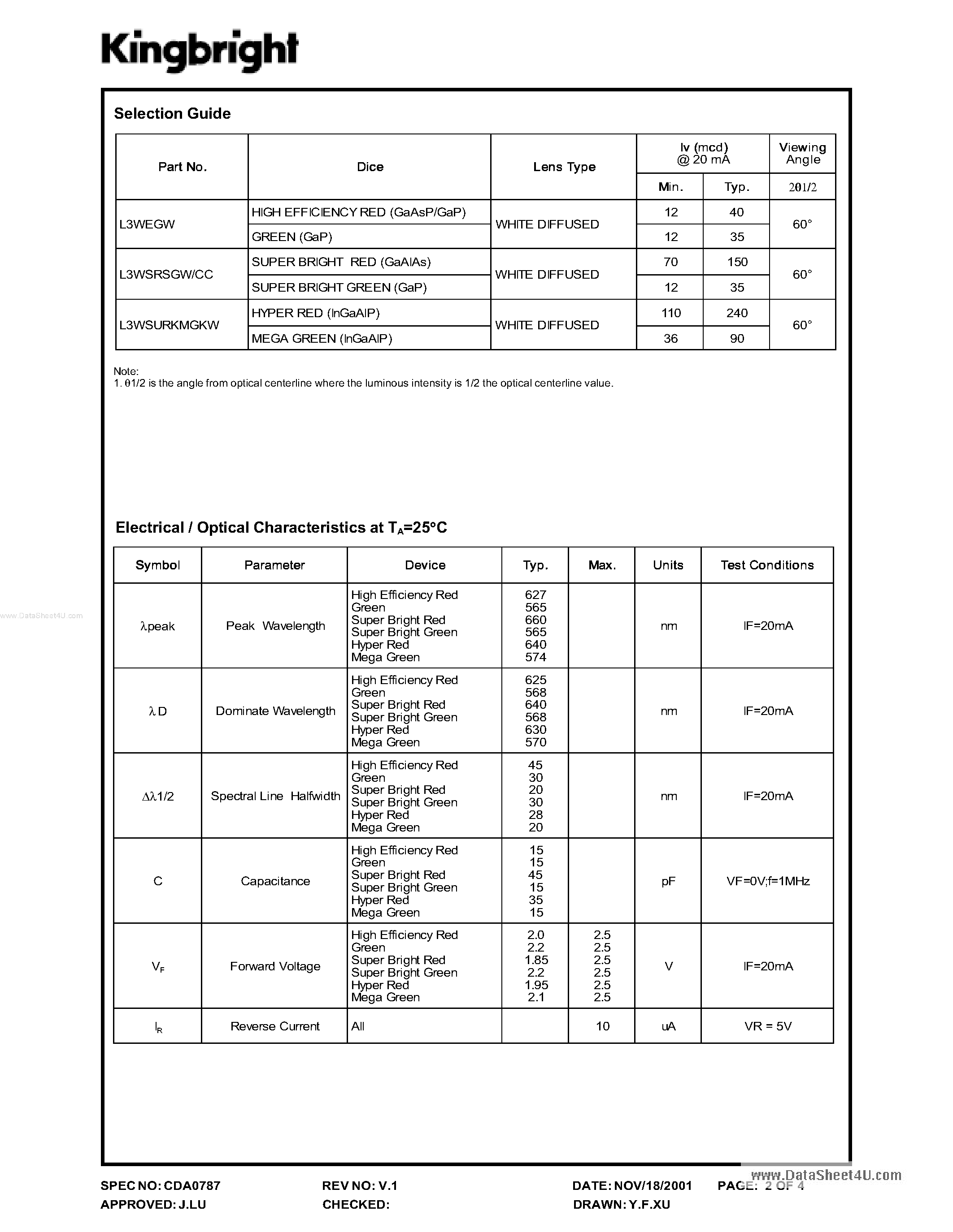 Даташит L3WEGW - (L3WxxxW) T-1 Bi-Color Indicator Lamps страница 2