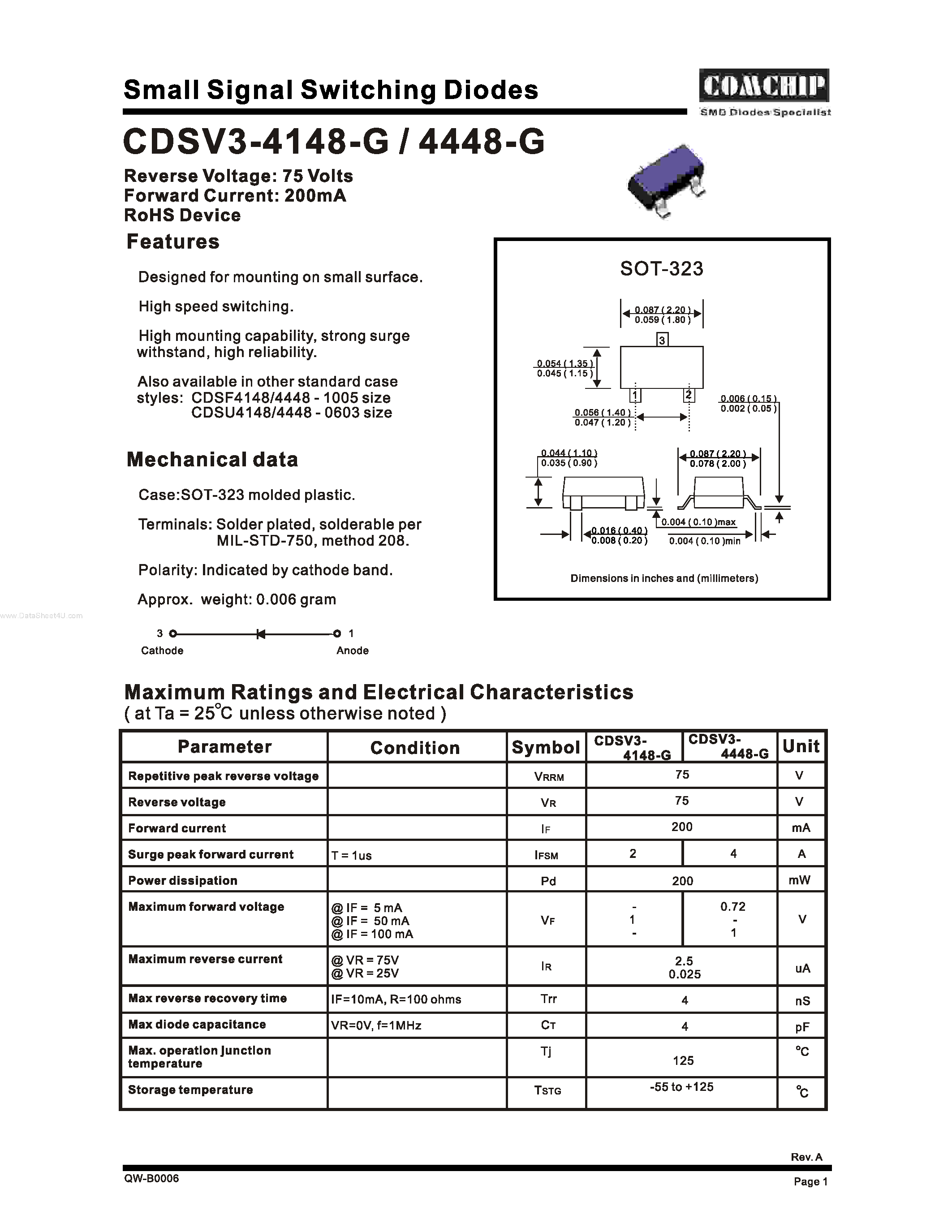 Даташит CDSV3-4148-G - (CDSV3-4448-G / CDSV3-4148-G) Small-Signal Switching Diode страница 1