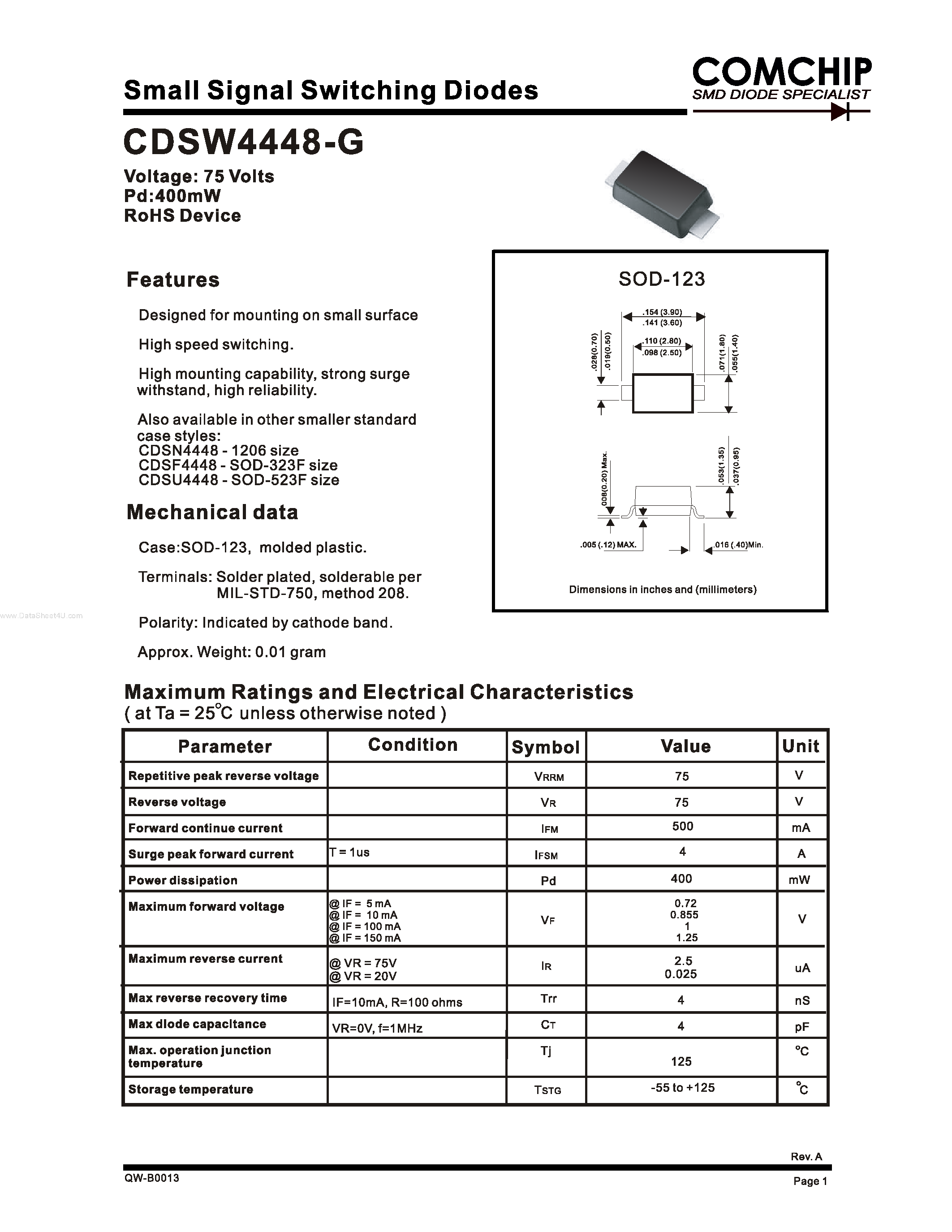 Даташит CDSW4448-G - Small-Signal Switching Diode страница 1