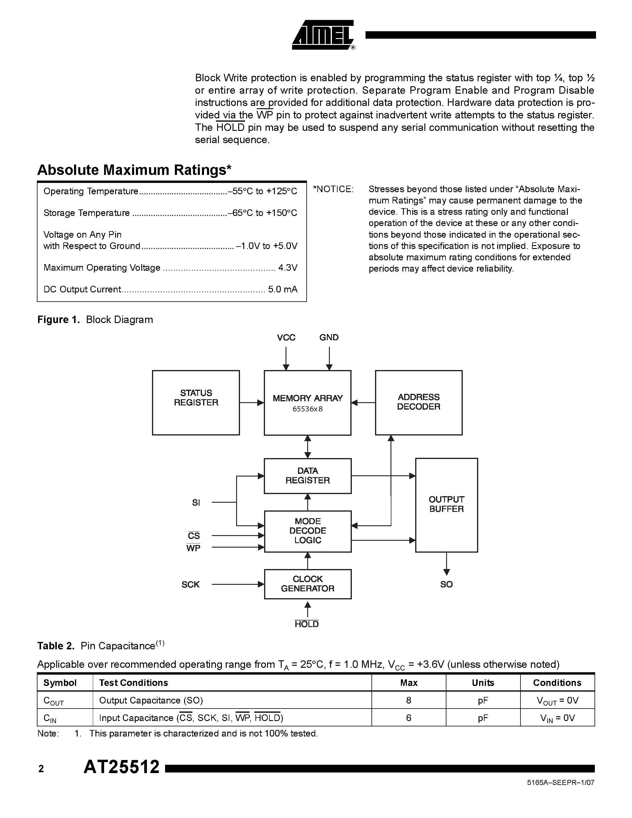 Datasheet AT25512 - SPI Serial EEPROM page 2