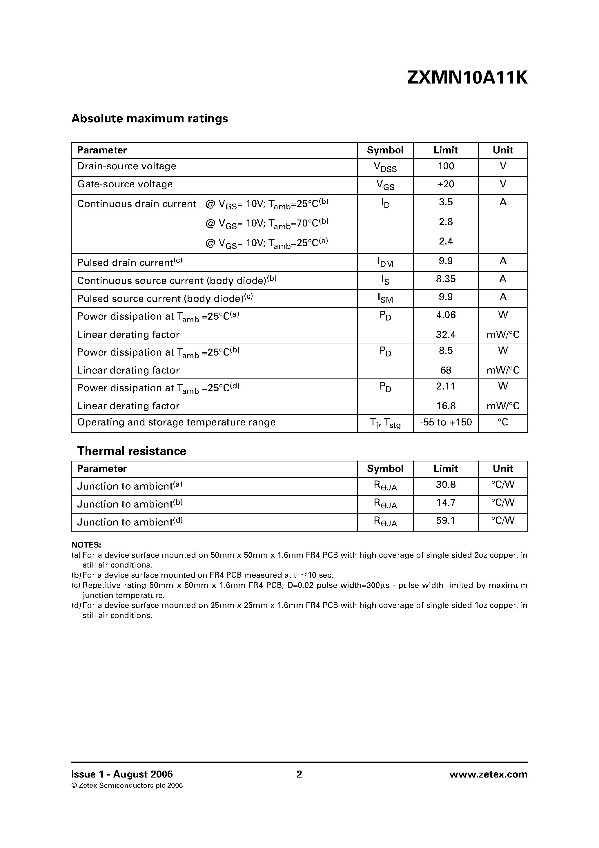 Datasheet ZXMN10A11K - DPAK N-channel enhancement mode MOSFET page 2