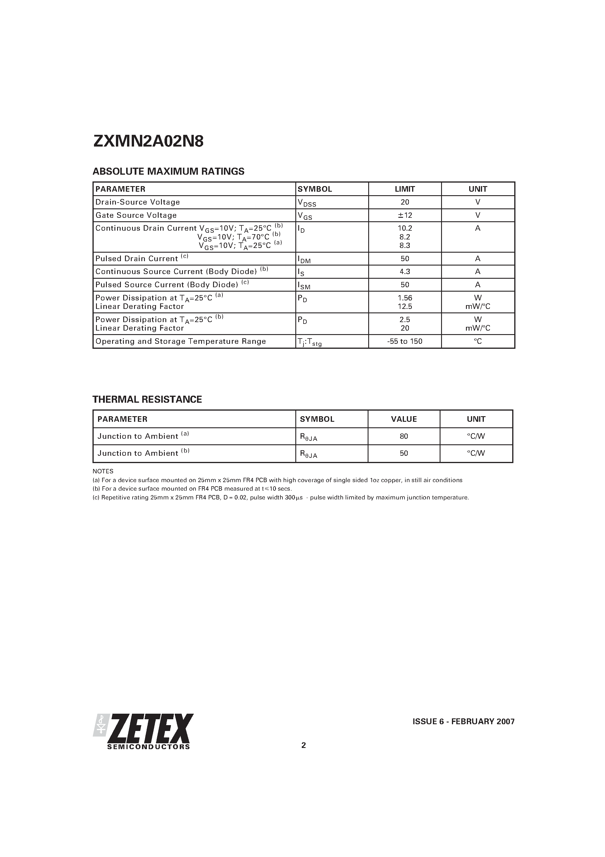 Datasheet ZXMN2A02N8 - N-CHANNEL ENHANCEMENT MODE MOSFET page 2