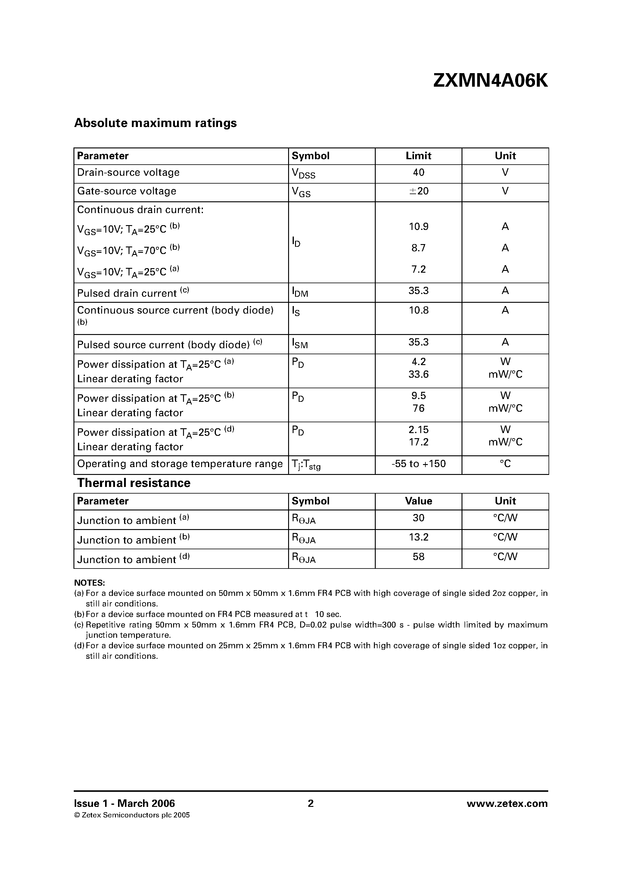 Datasheet ZXMN4A06K page 2 Datasheet ZXMN4A06K - N-channel enhancement mode MOSFET page 2