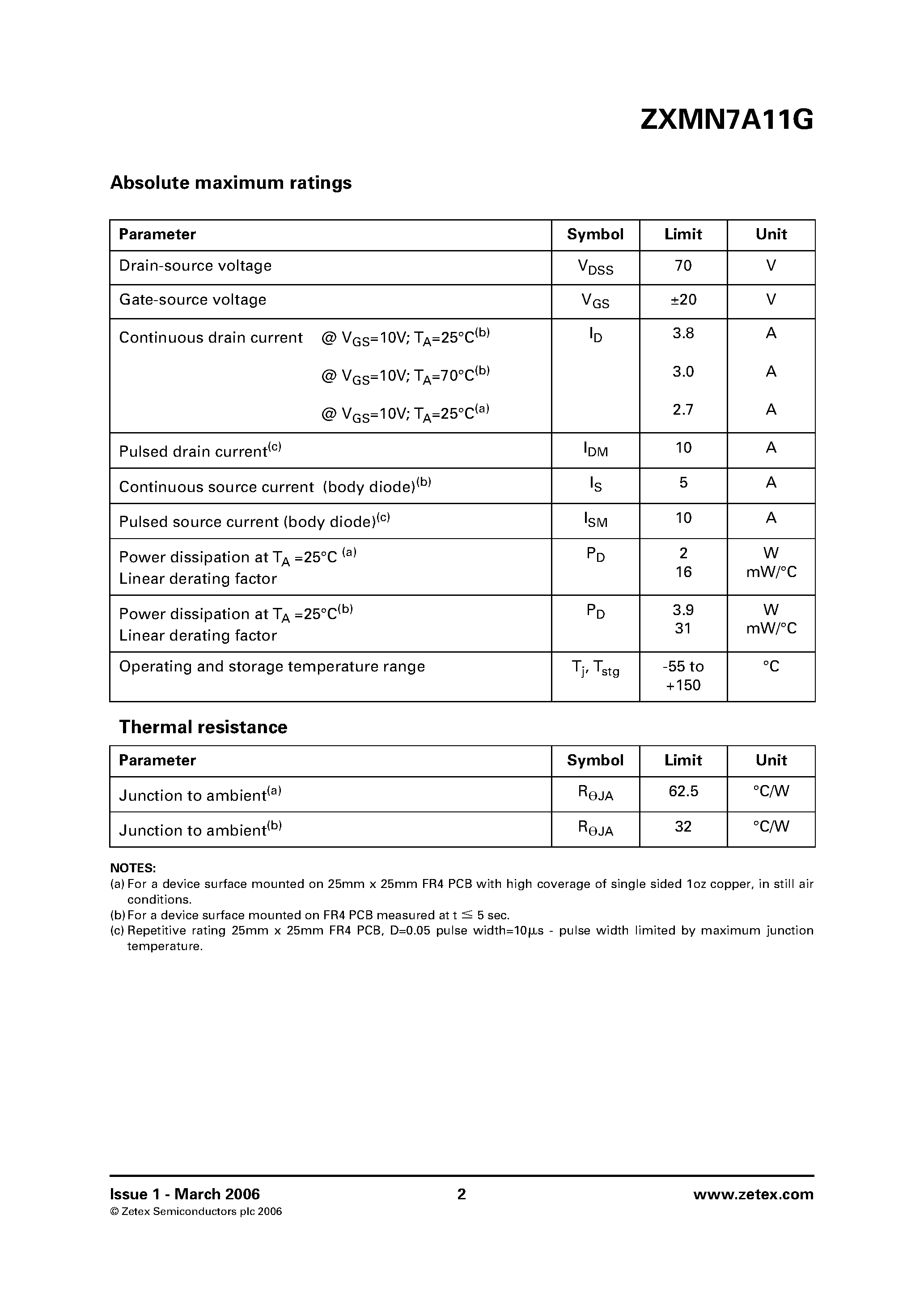 Datasheet ZXMN7A11G page 2 Datasheet ZXMN7A11G - N-channel enhancement mode MOSFET page 2