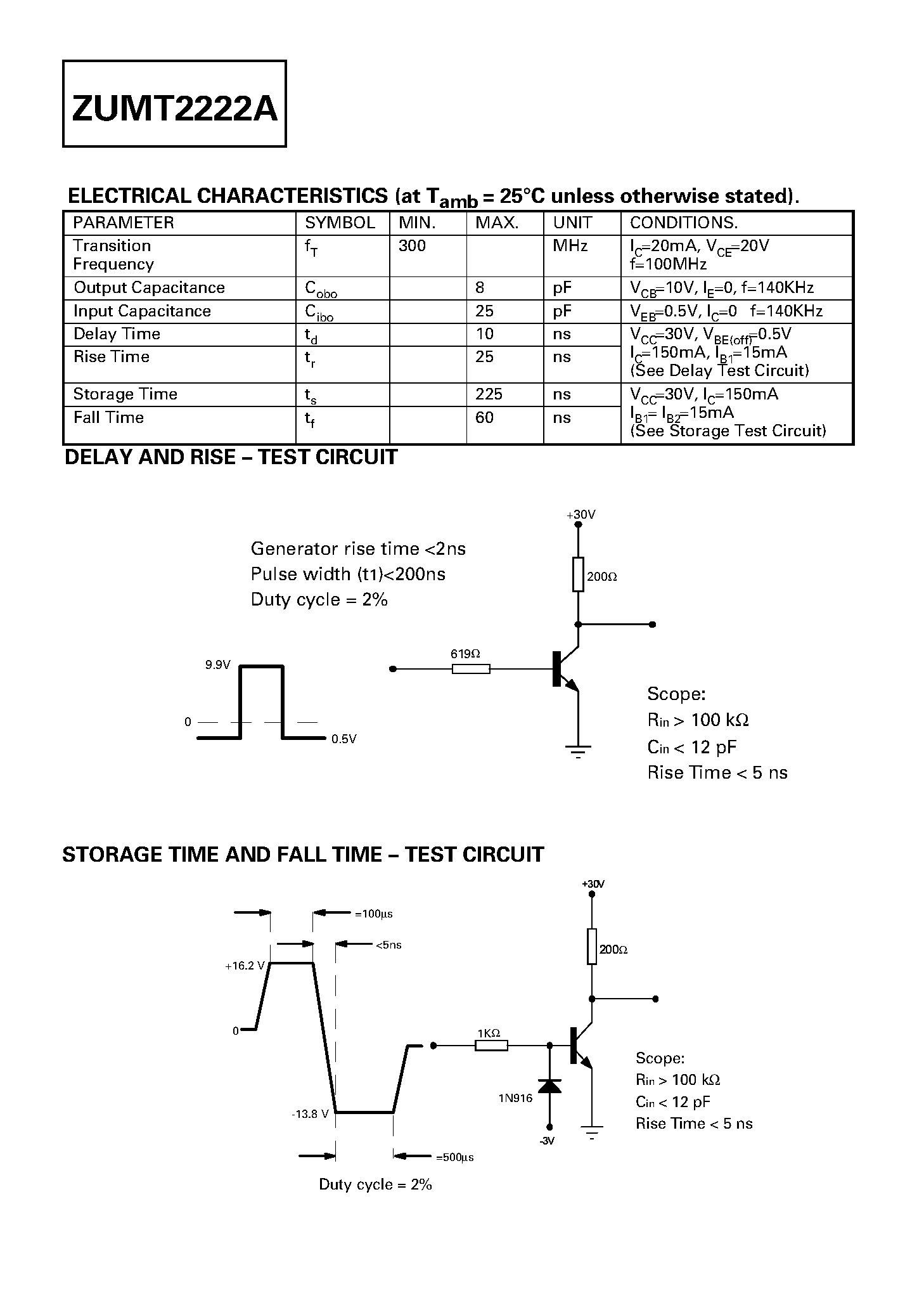 Даташит на микросхему ZUMT2222A страница 2 Даташит ZUMT2222A - PNP SILICON PLANAR SWITCHING TRANSISTOR страница 2