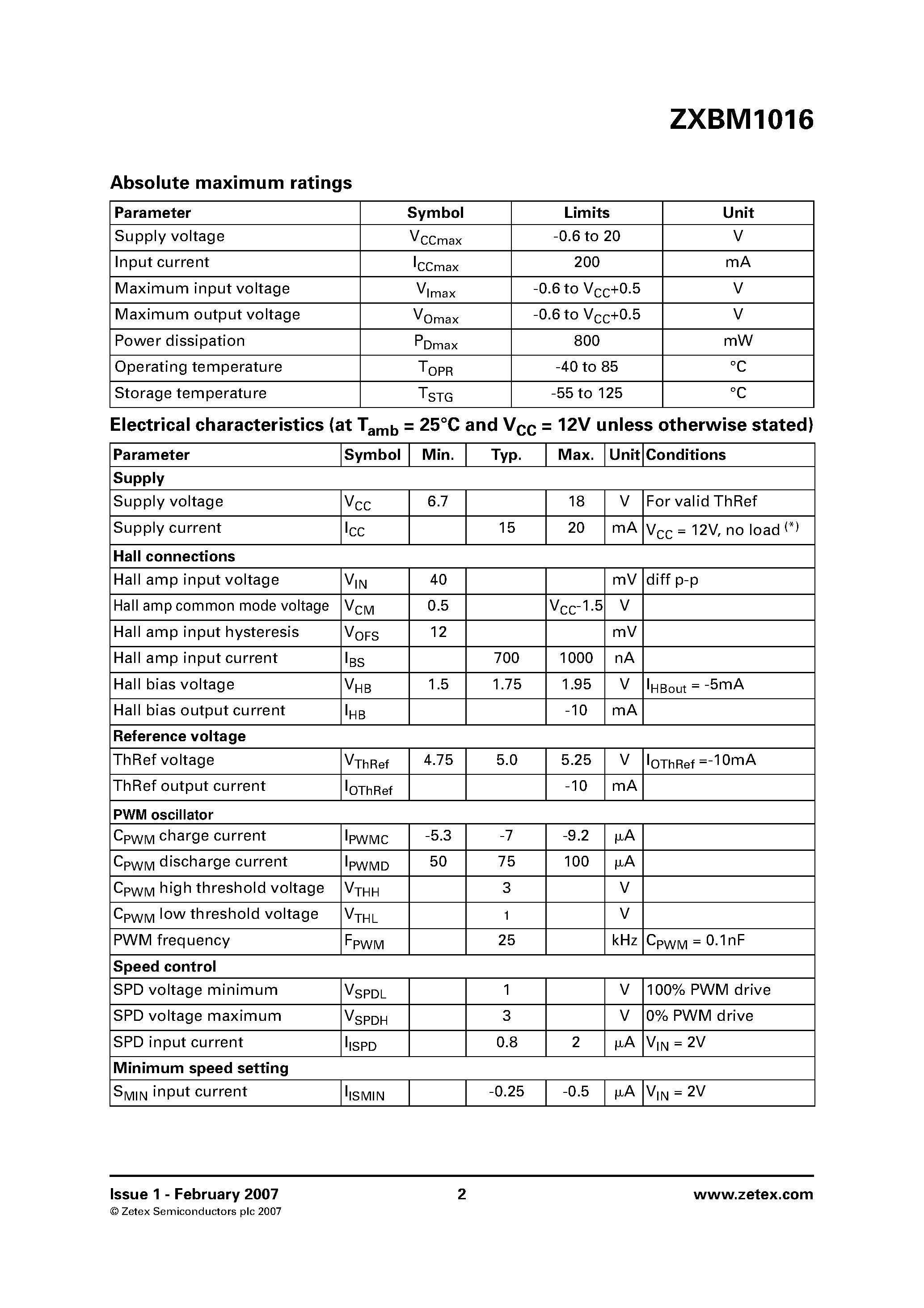 Datasheet ZXBM1016 - High efficiency variable speed single-phase fan motor controller page 2
