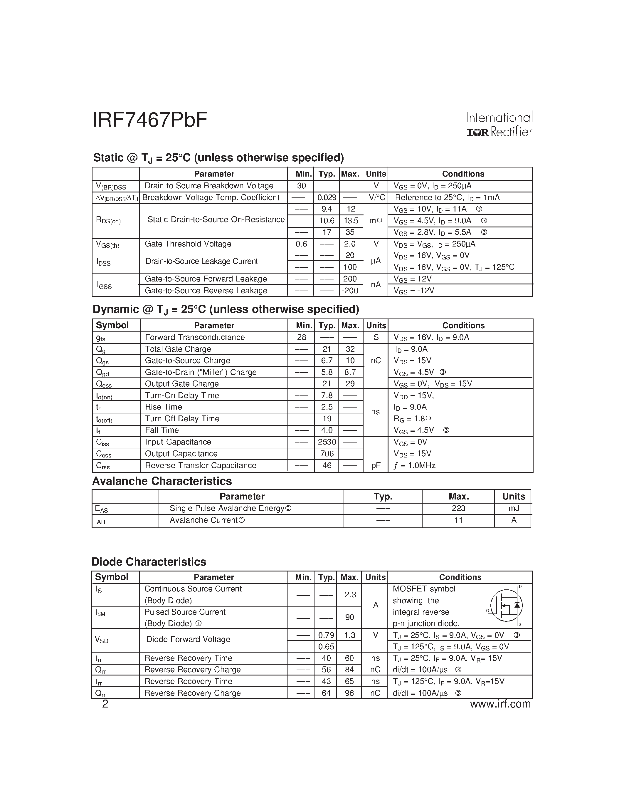 Datasheet IRF7467PBF - SMPS MOSFET page 2
