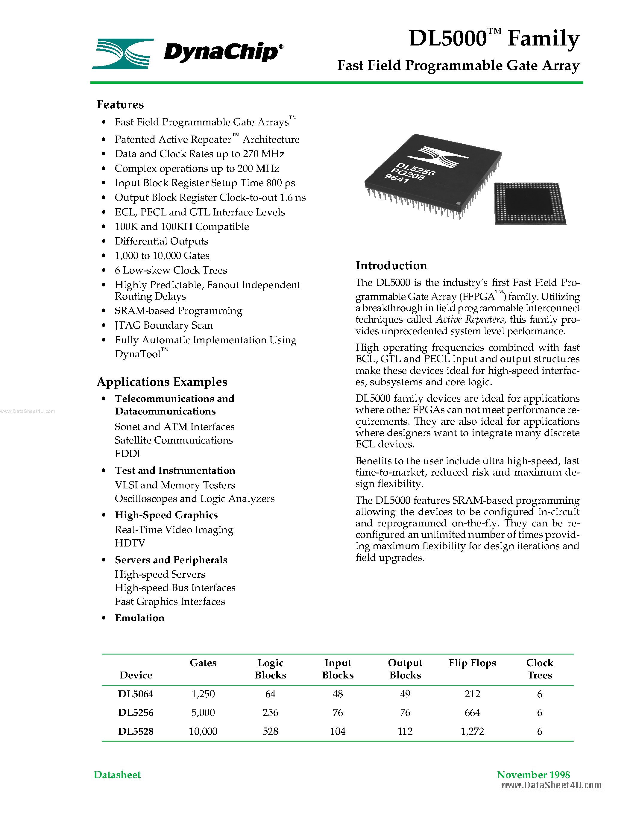 Datasheet DL5064 - (DL5500 Series) The Industry's First Fast Field Programmable Gate Array page 1