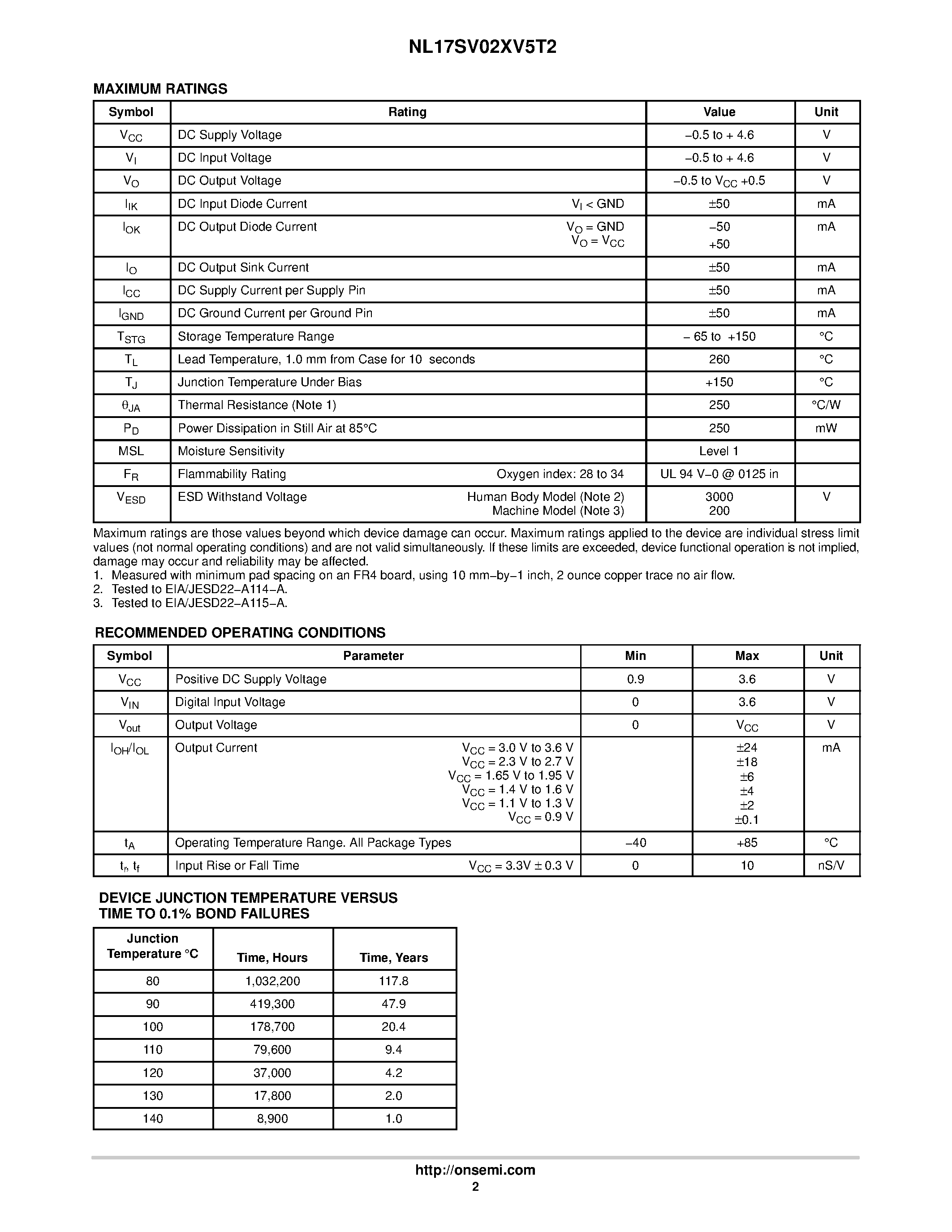 Datasheet NL17SV02XV5T2 - Single 2-Input NOR Gate page 2