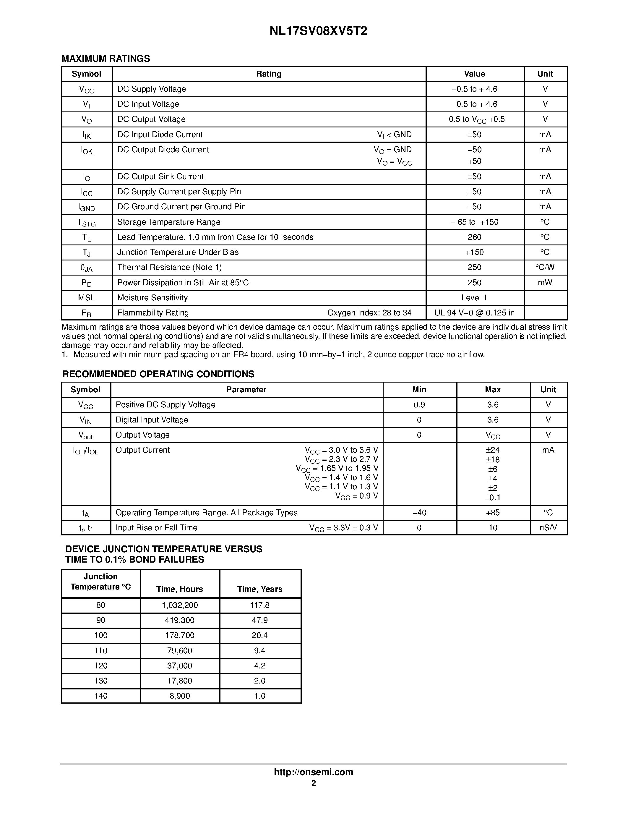 Datasheet NL17SV08XV5T2 - Single 2-Input AND Gate page 2
