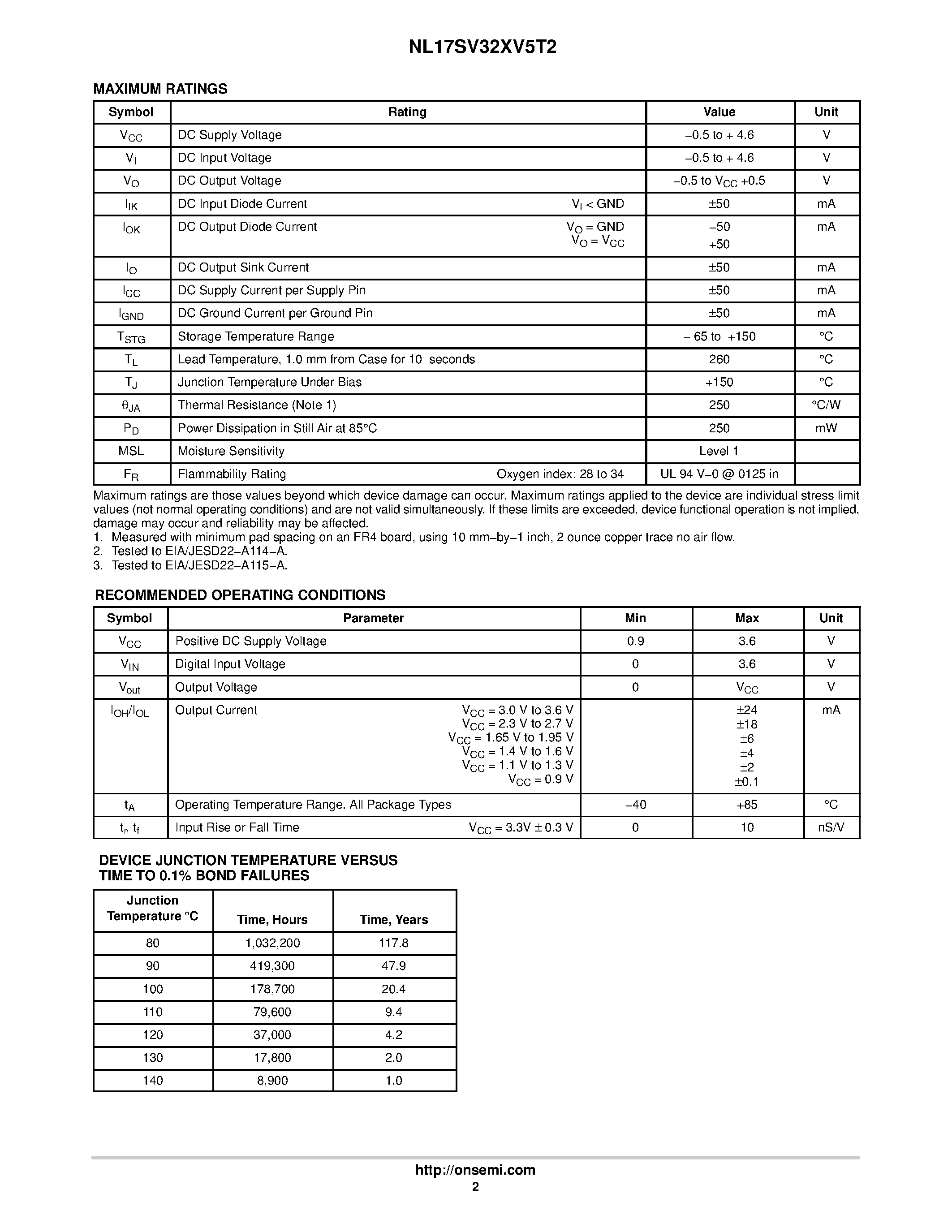 Datasheet NL17SV32XV5T2 - Single Gate 2-Input OR Gate page 2