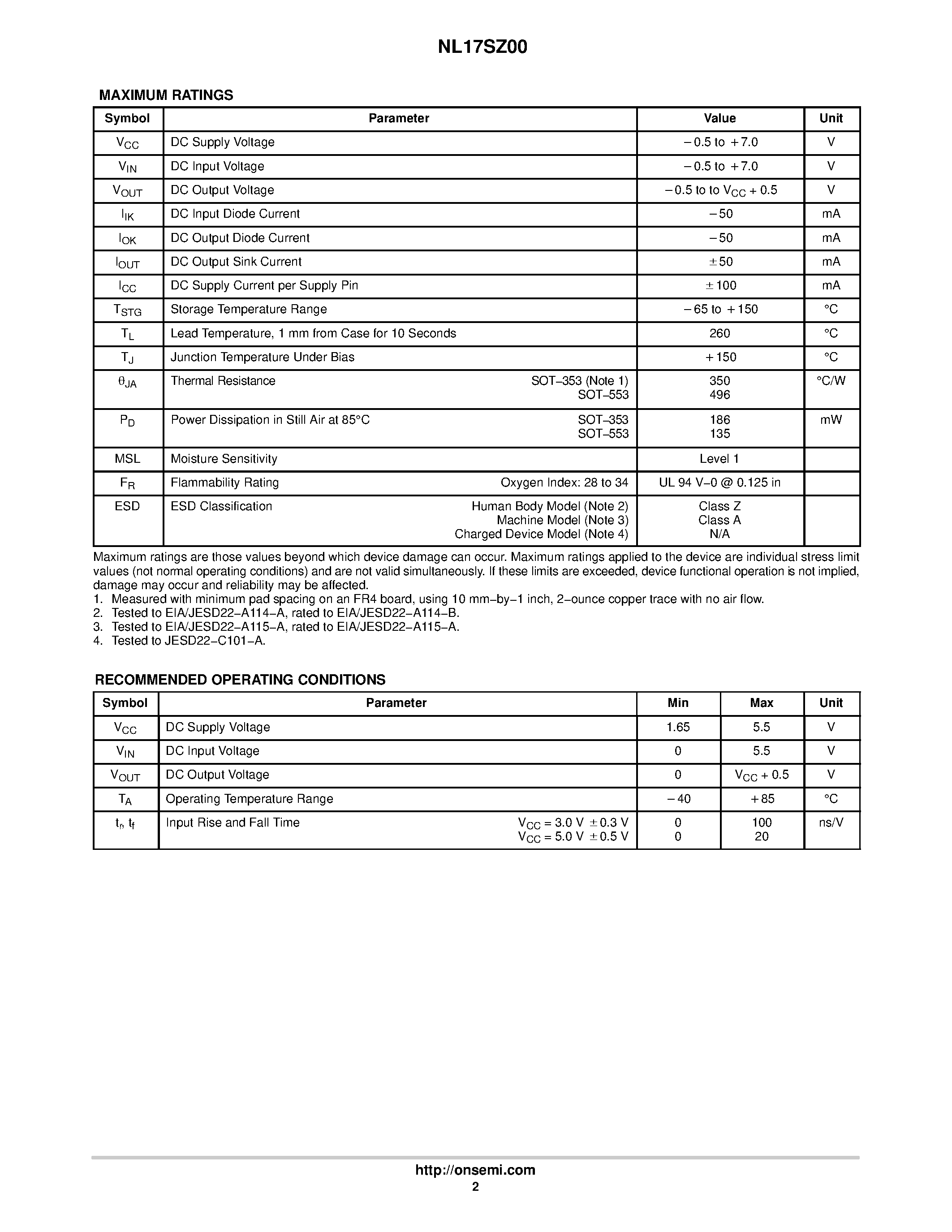 Datasheet NL17SZ00 - Single 2-Input NAND Gate page 2