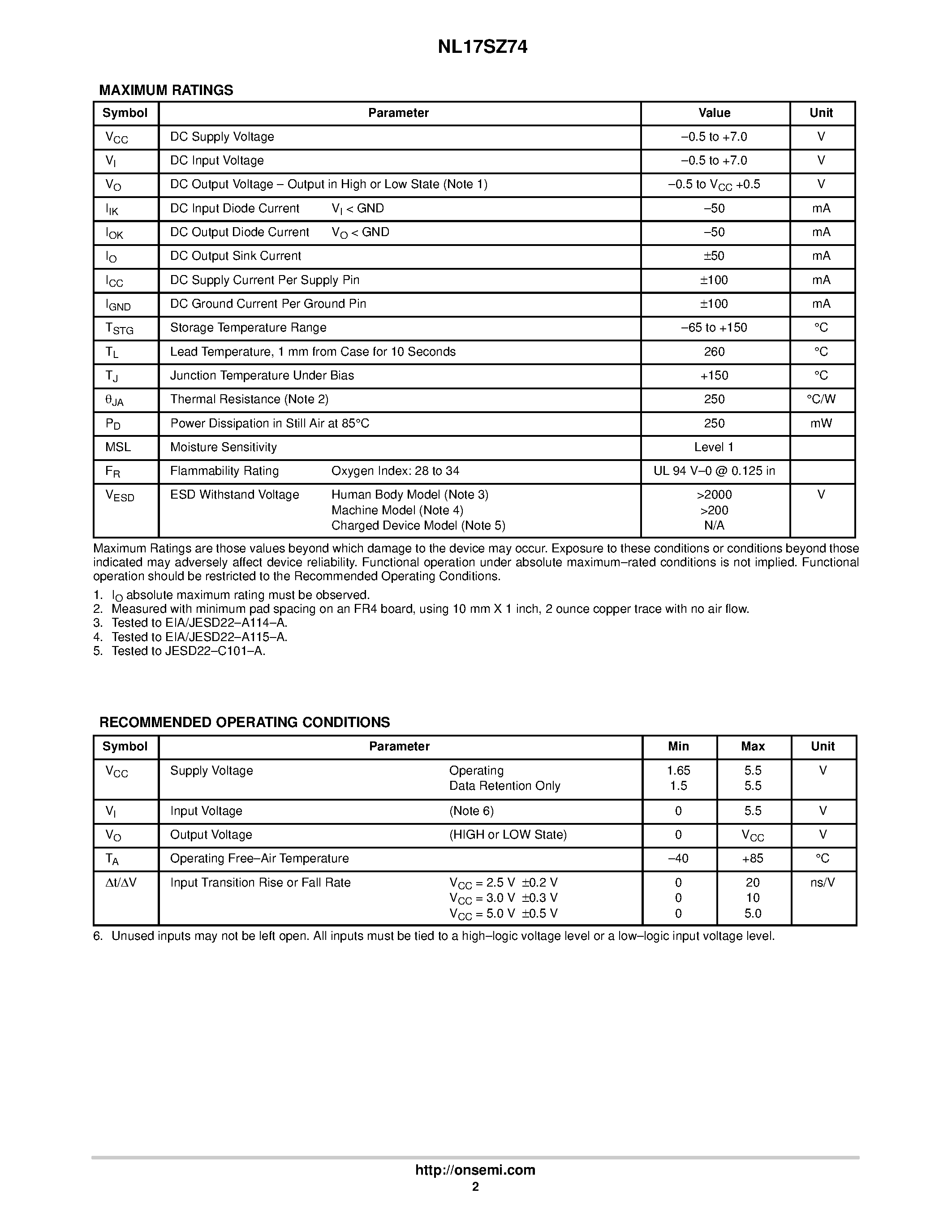Даташит NL17SZ74 - Single D Flip Flop страница 2