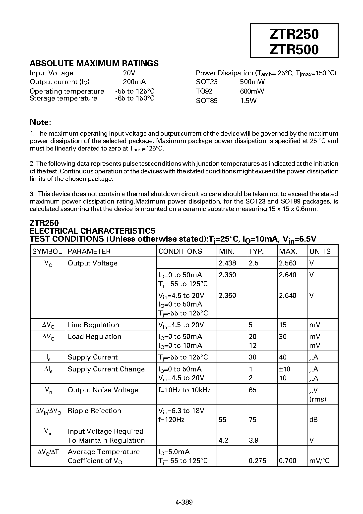 Datasheet ZTR250 - (ZTR250 / ZTR500) FIXED 2.5 AND 5 VOLT 3-TERMINAL VOLTAGE REFERENCES page 2