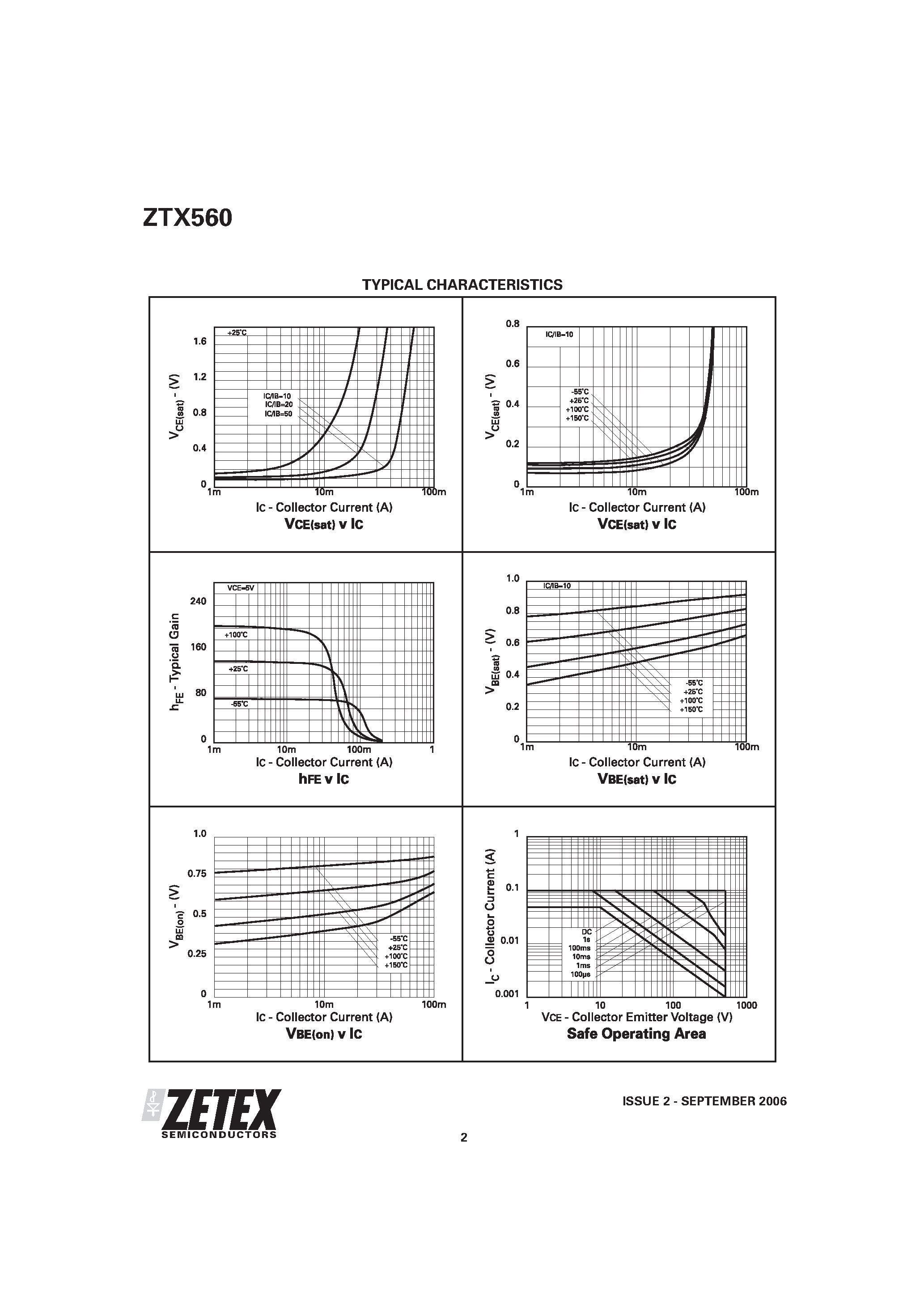 Datasheet ZTX560 - E-LINE PNP SILICON PLANAR HIGH VOLTAGE TRANSISTOR page 2