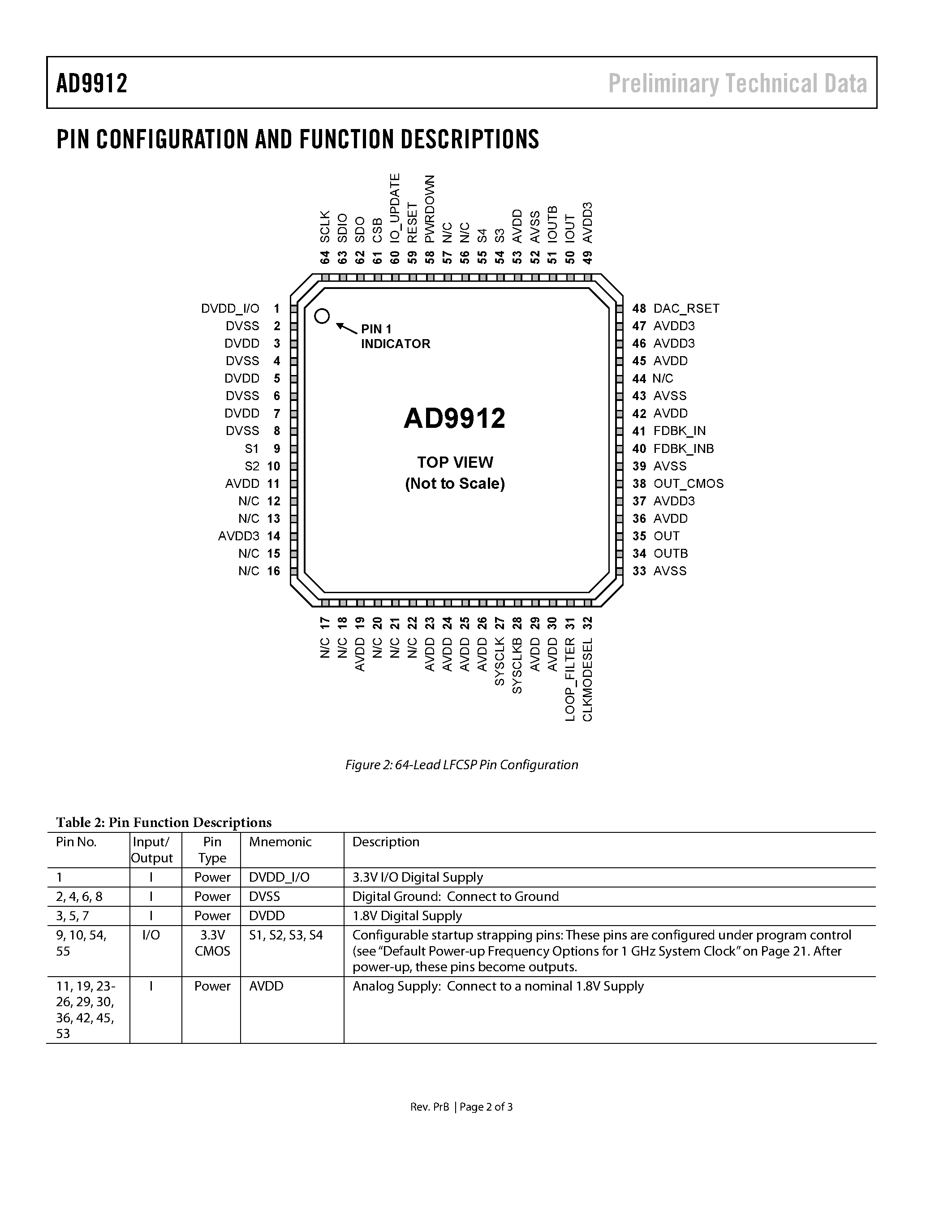 Datasheet AD9912 page 2 Datasheet AD9912 - 1 GSPS Direct Digital Synthesizer w/ 14-bit DAC page 2