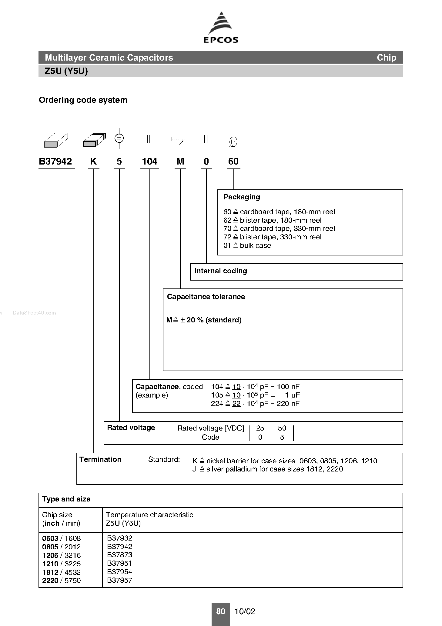 Datasheet B37873Jxxx page 1 Datasheet B37873Jxxx - Multilayer Ceramic Capacitors page 1