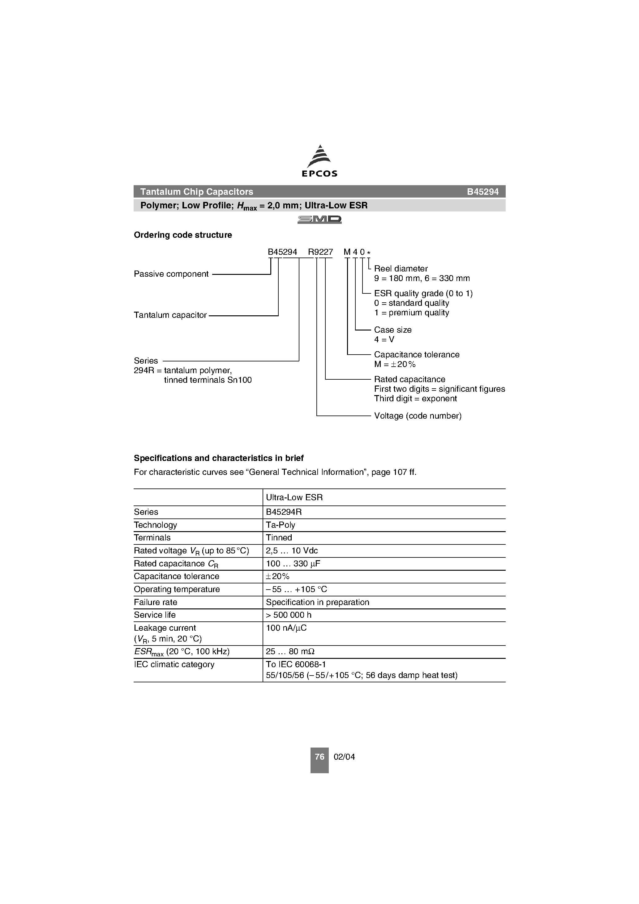 Datasheet B45294 - Tantalum Chip Capacitors page 2