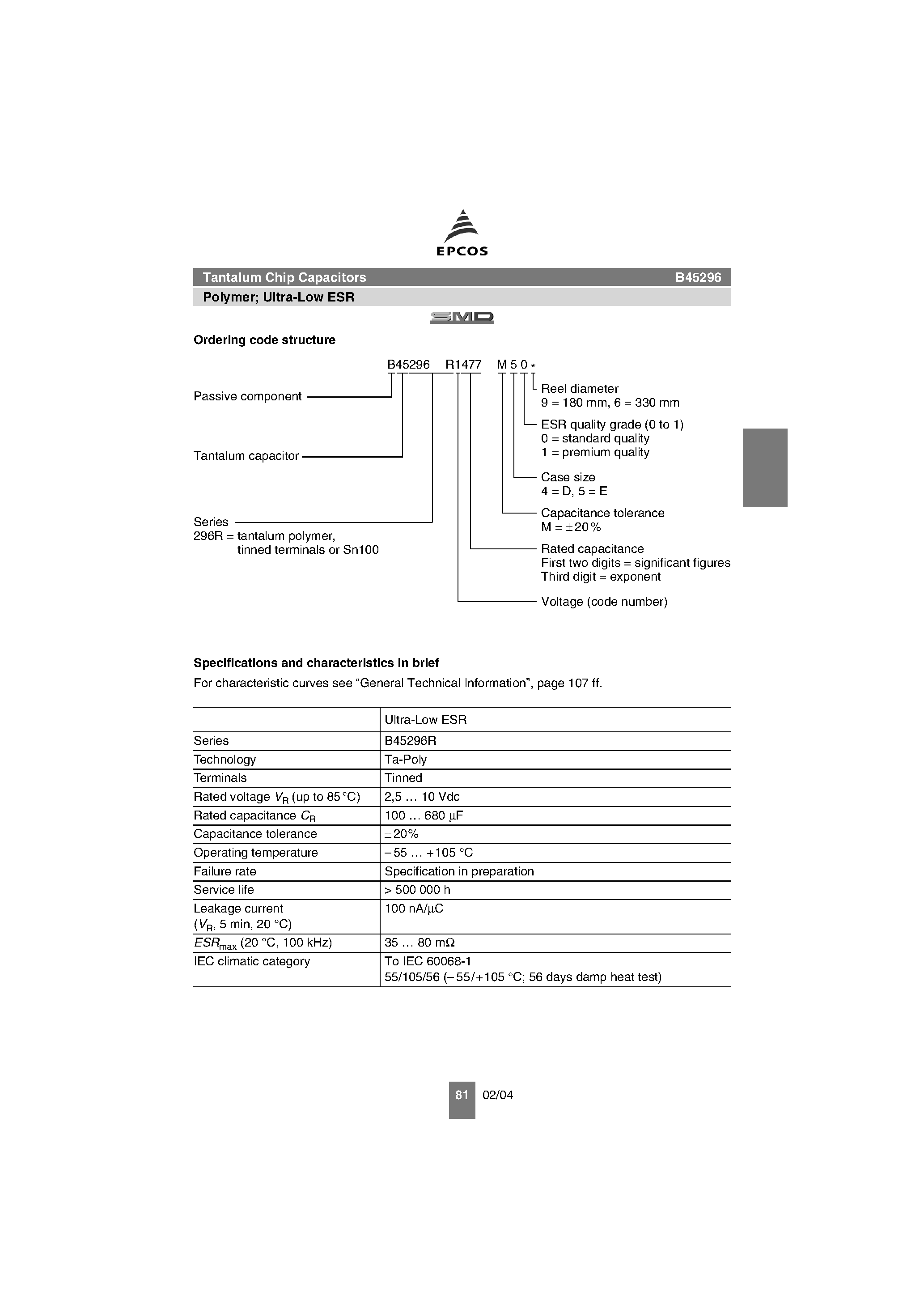 Datasheet B45296 - Tantalum Chip Capacitors page 2