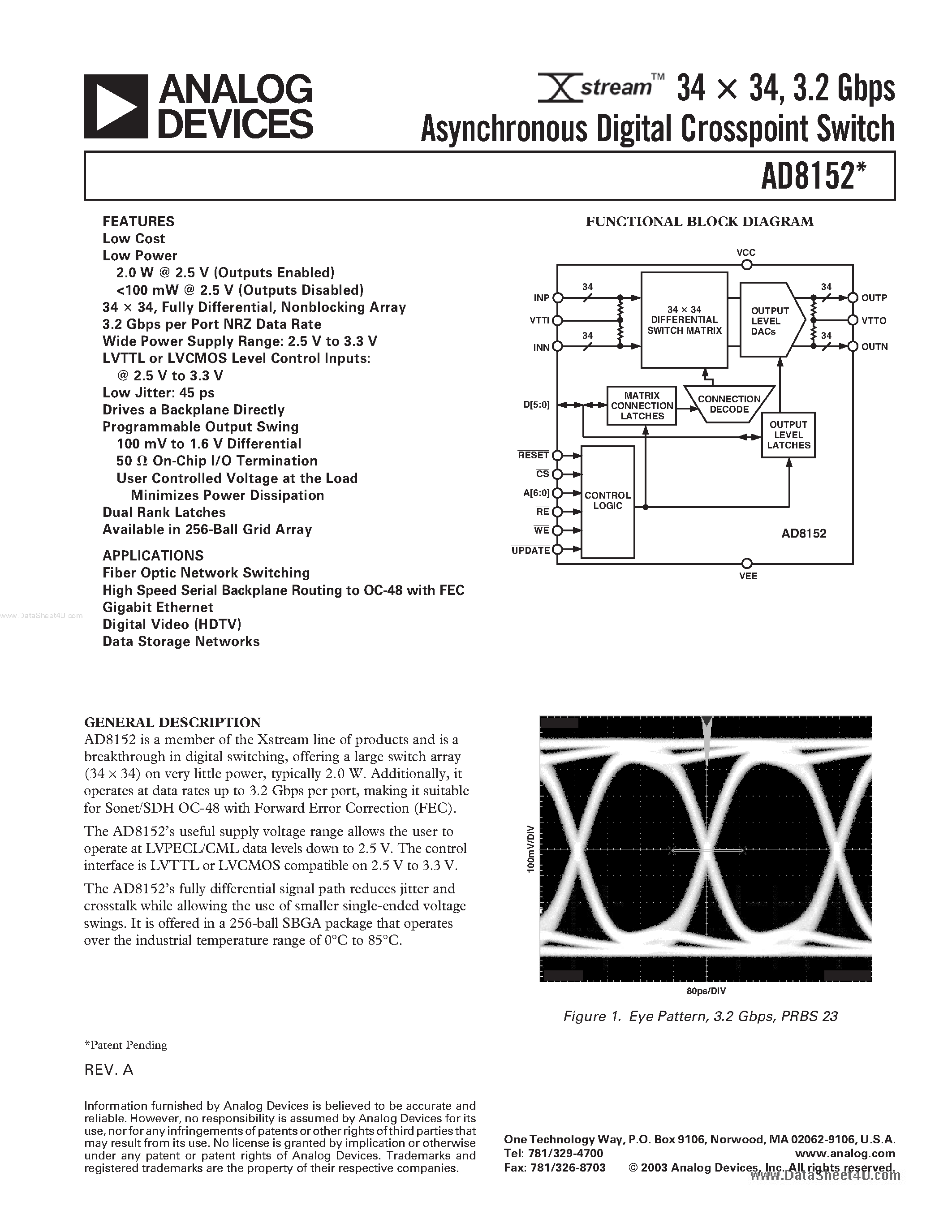 Datasheet AD8152 - Digital Crosspoint Switch page 1