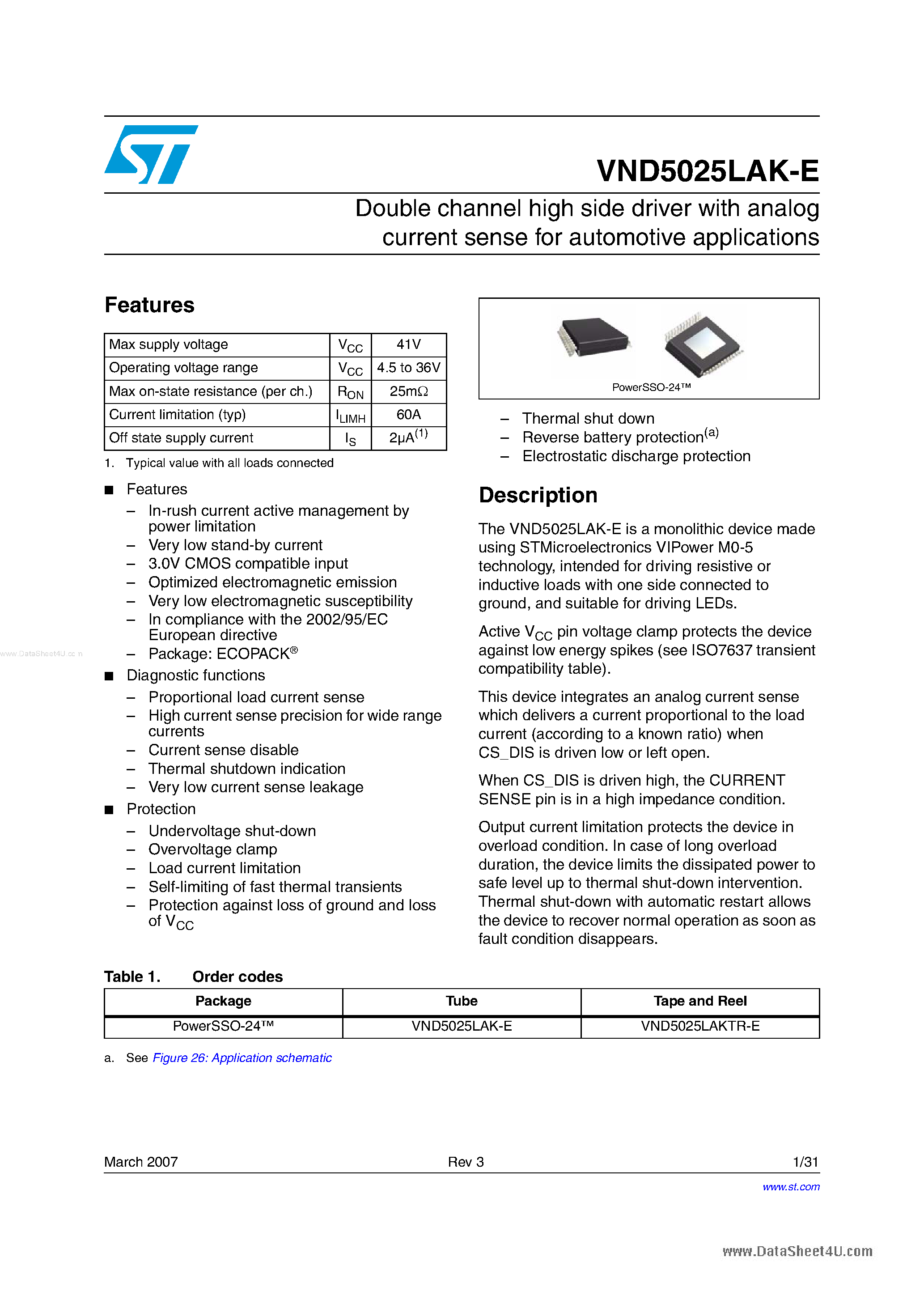Datasheet VND5025LAK-E page 1 Datasheet VND5025LAK-E - Double channel high side driver page 1
