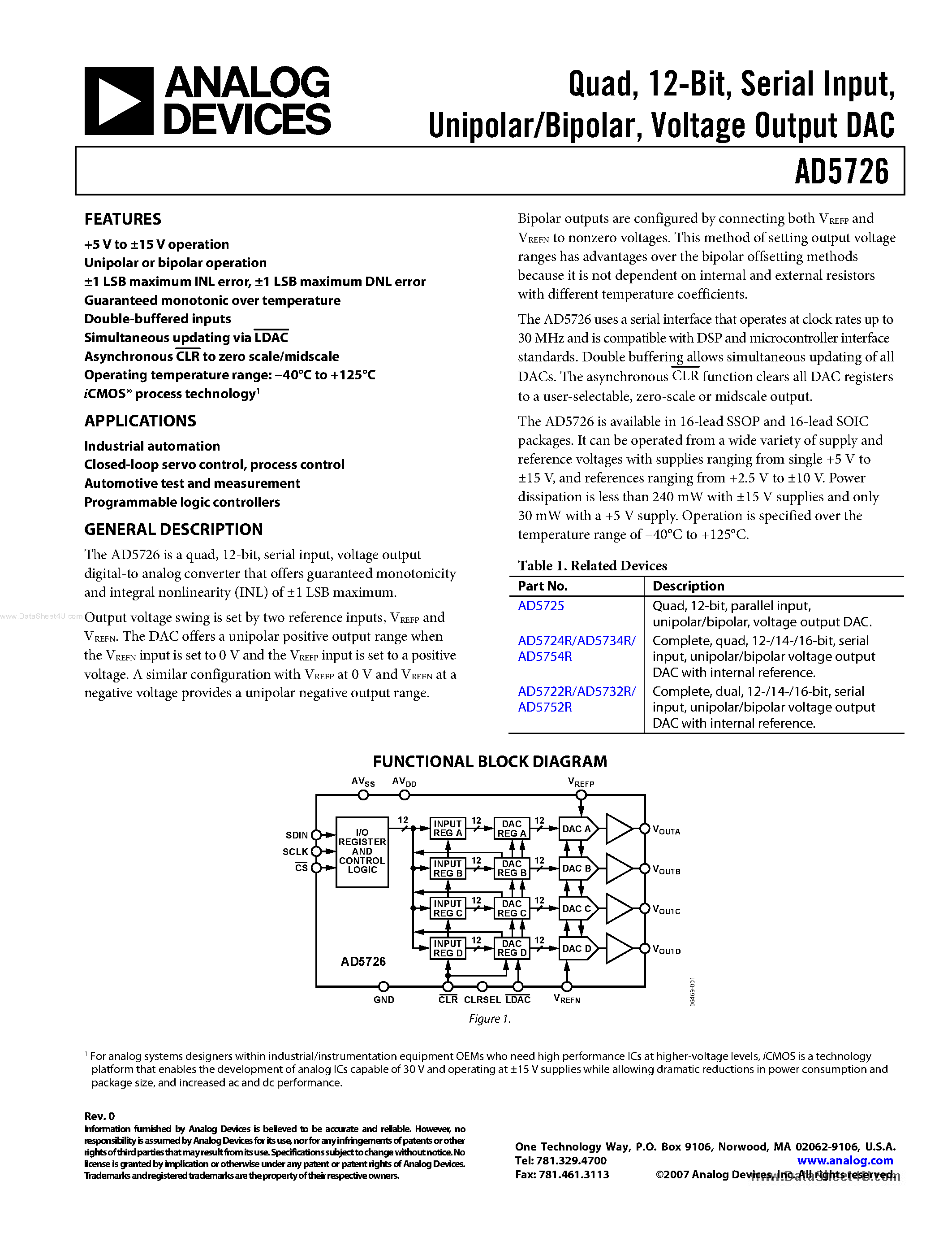 Даташит на микросхему AD5726 страница 1 Даташит AD5726 - Voltage Output DAC страница 1