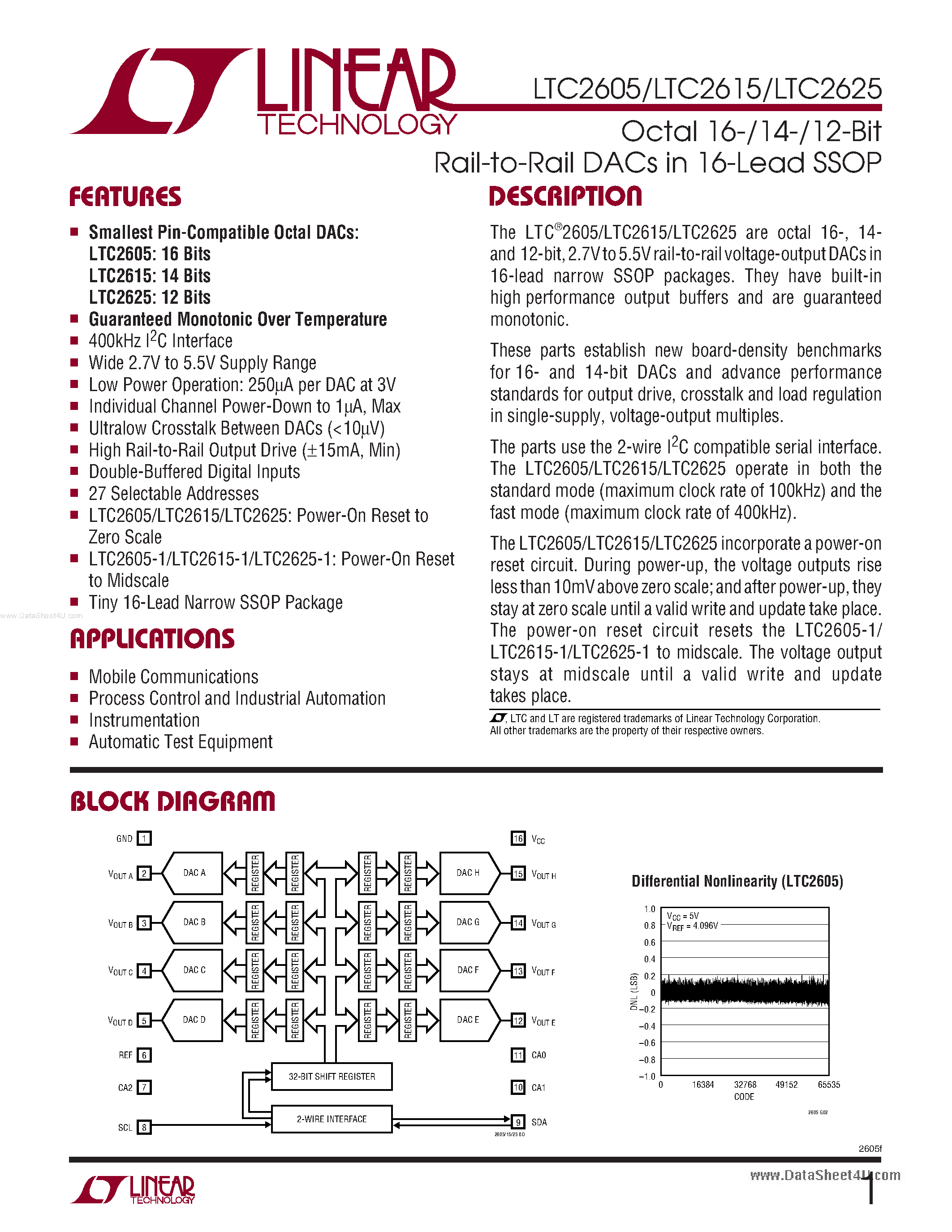 Даташит на микросхему LTC2605 страница 1 Даташит LTC2605 - (LTC2605 - LTC2625) Octal 16-Bit Rail-to-Rail DACs страница 1