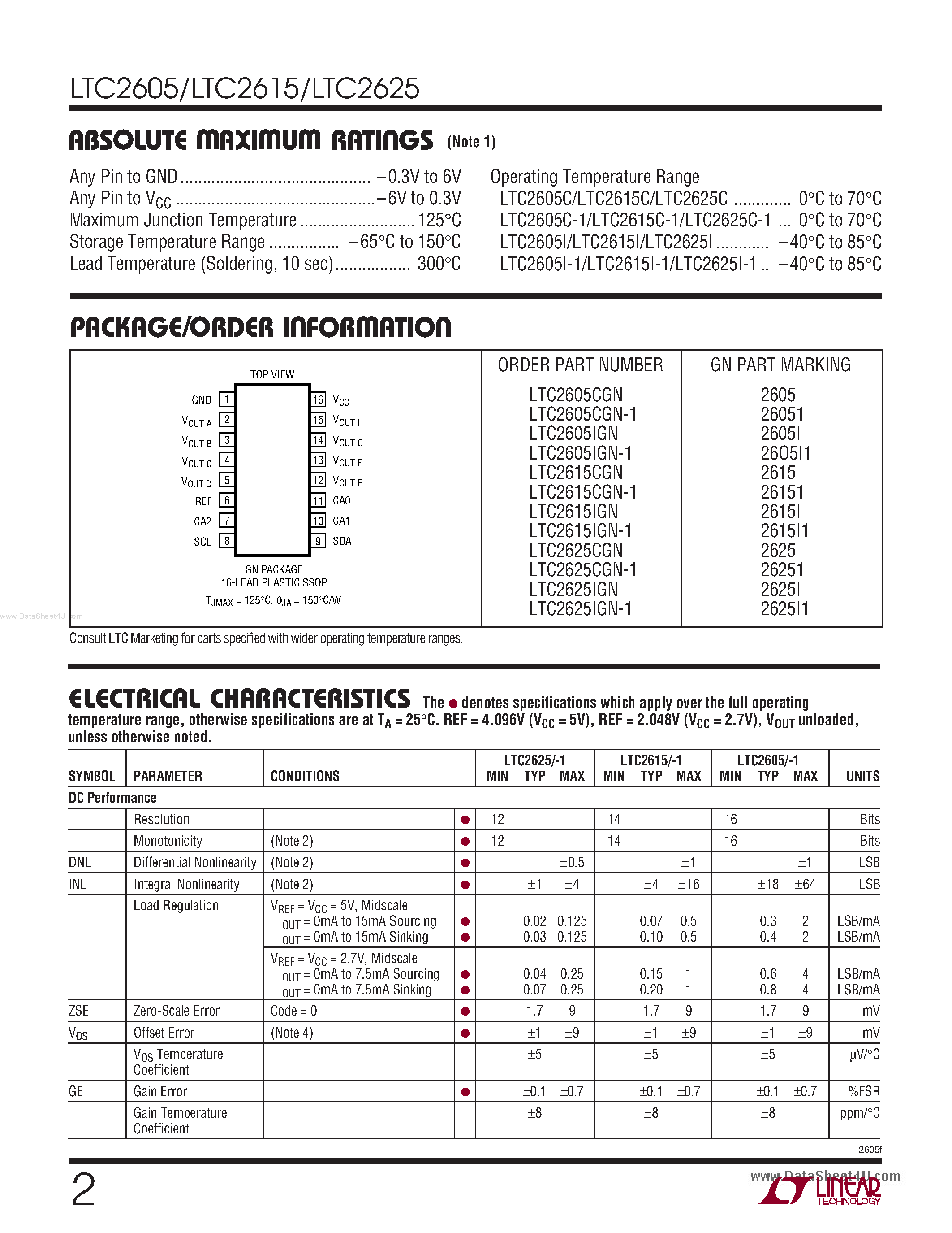 Даташит на микросхему LTC2605 страница 2 Даташит LTC2605 - (LTC2605 - LTC2625) Octal 16-Bit Rail-to-Rail DACs страница 2