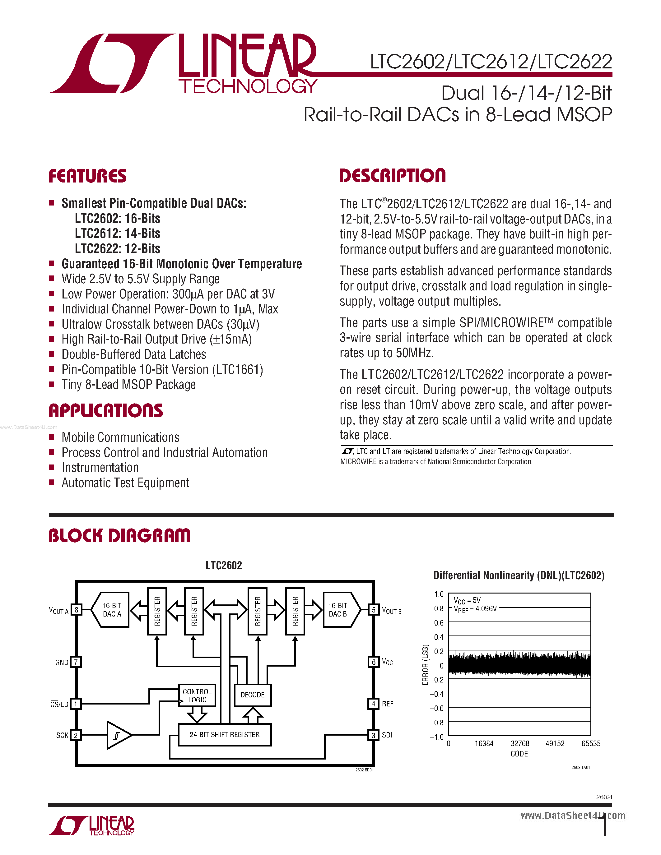 Datasheet LTC2602 - (LTC2602 - LTC2622) Rail-to-rail DACs page 1