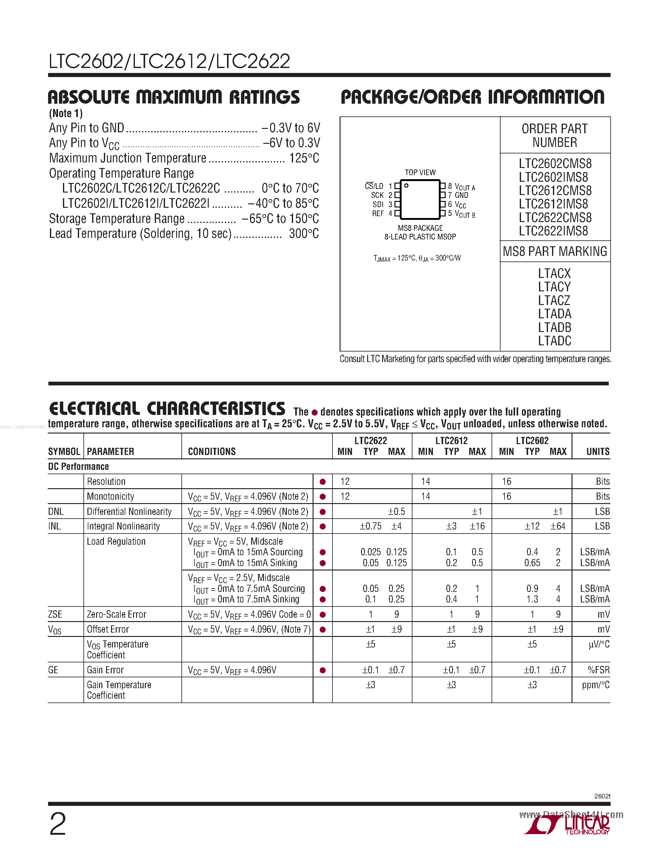 Datasheet LTC2602 - (LTC2602 - LTC2622) Rail-to-rail DACs page 2